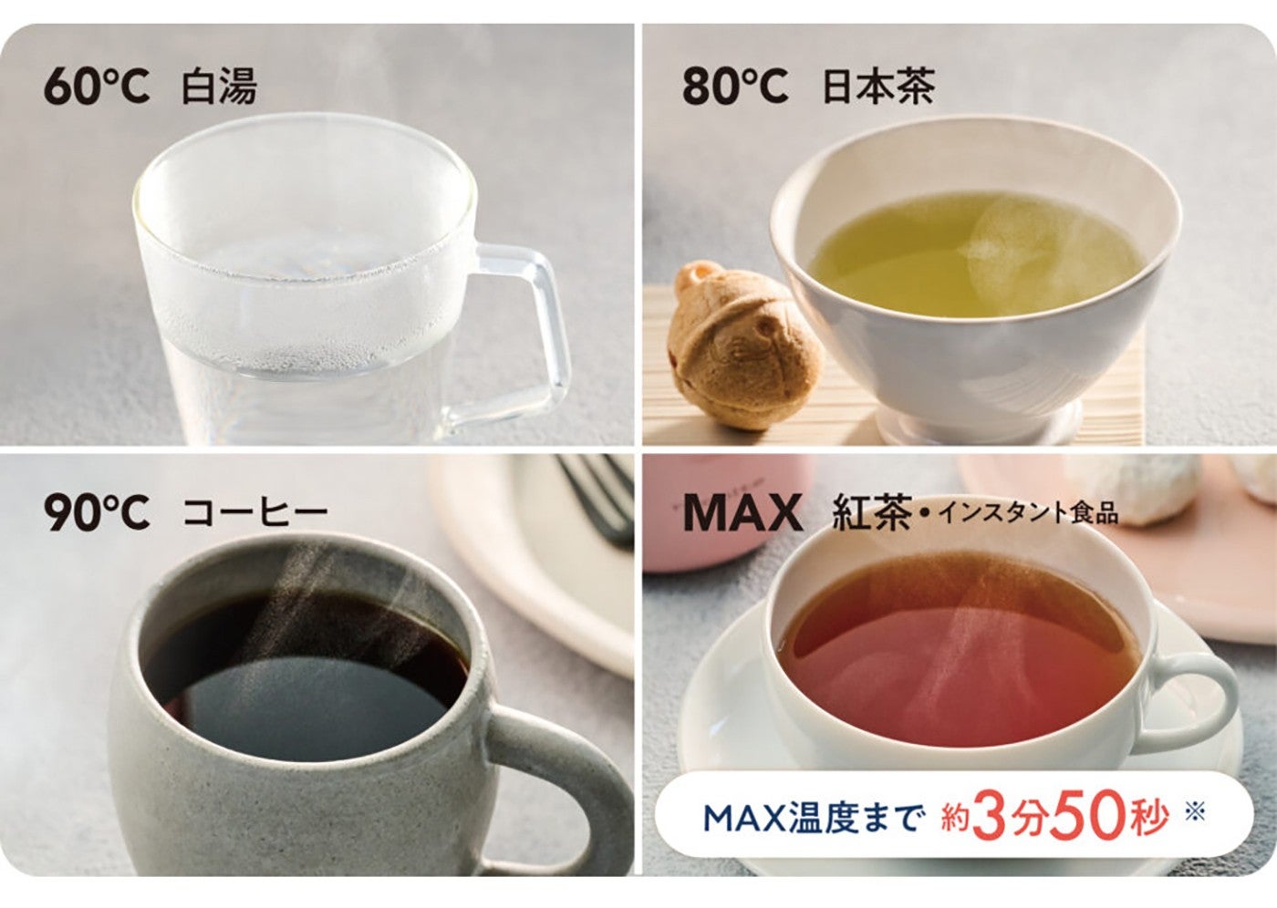 白湯 日本茶 MAX 紅茶 食品 MAX 温度約 3 分 50 秒