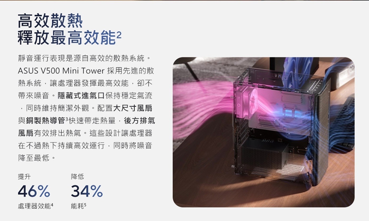高效散熱 釋放最高效能2 靜音運行表現是源自高效的散熱系統。 ASUS Mini Tower 採用先進的散 熱系統,讓處理器發揮最高效能,卻不 帶來噪音。隱藏式進氣口保持穩定氣流 ,同時維持簡潔外觀。