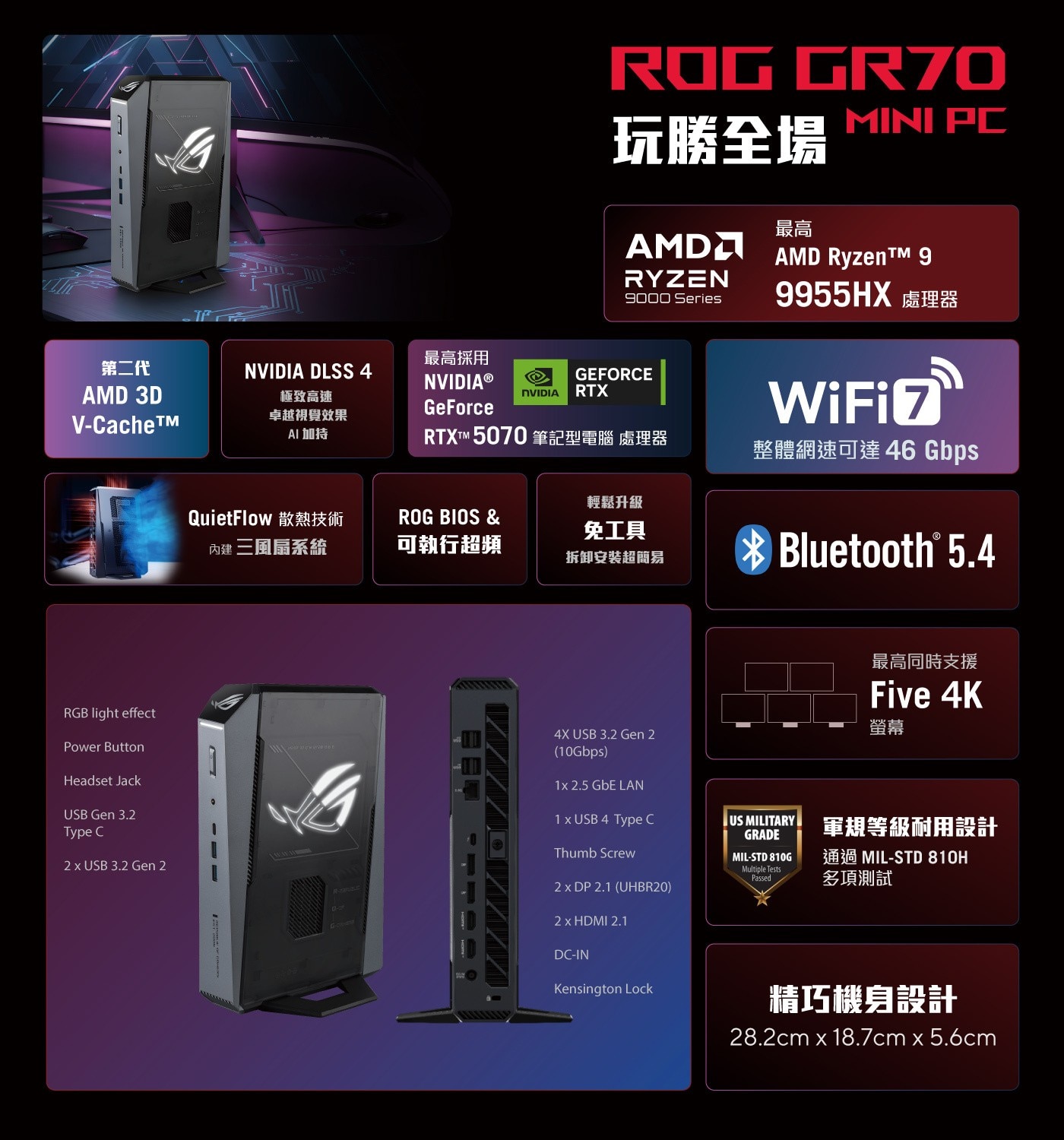 ROG GR70 玩勝全場 MINI PC 最高採用 第二代 NVIDIA DLSS AMD 極致高速 GeForce 卓越視覺效果 AI加持 AMDA RYZEN Series GEFORCE...