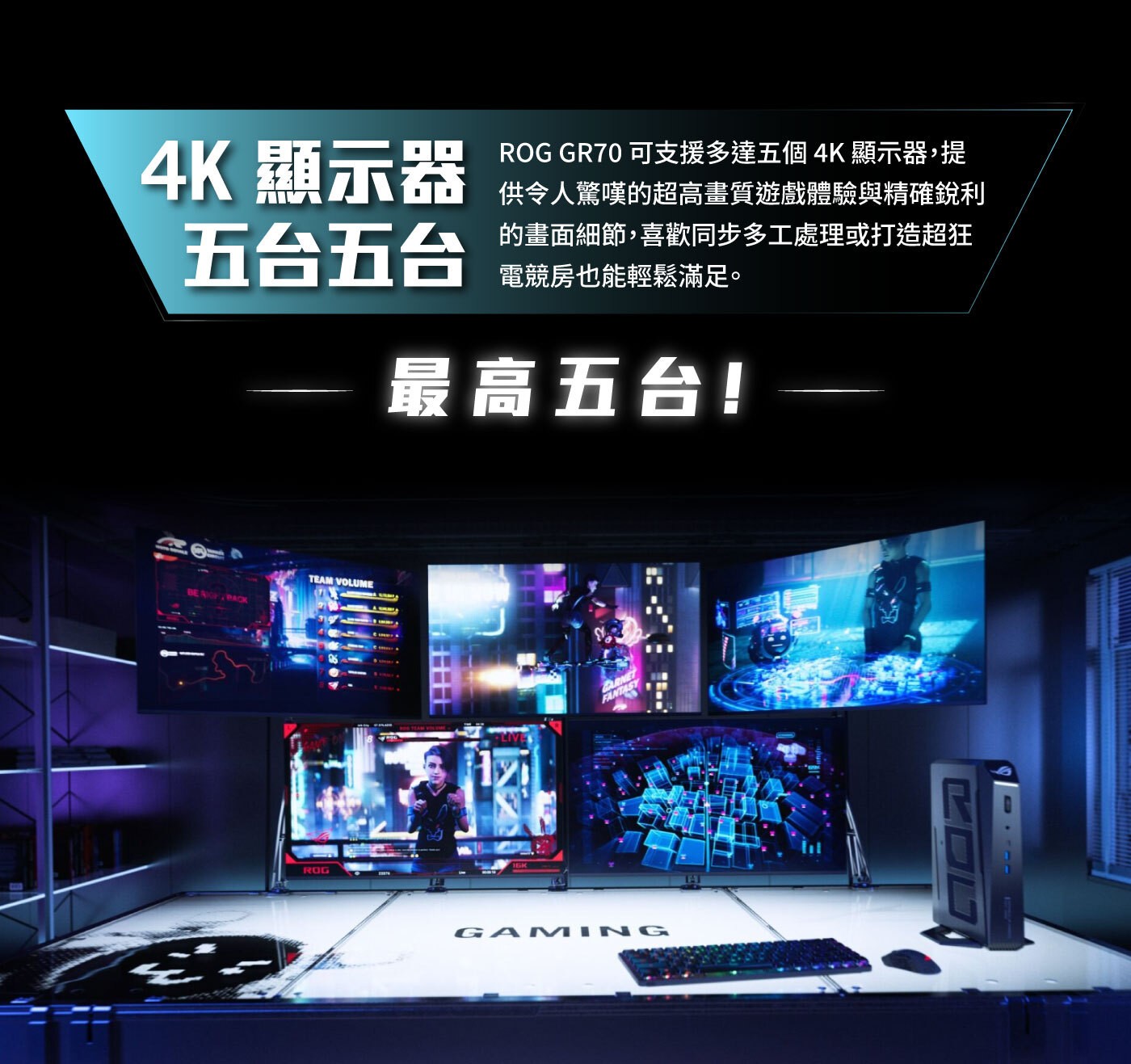 顯示器 五台五台 ROG GR70 可支援多達五個4K 顯示器,提 供令人驚嘆的超高畫質遊戲體驗與精確銳利 的畫面細節,喜歡同步多工處理或打造超狂 電競房也能輕鬆滿足。