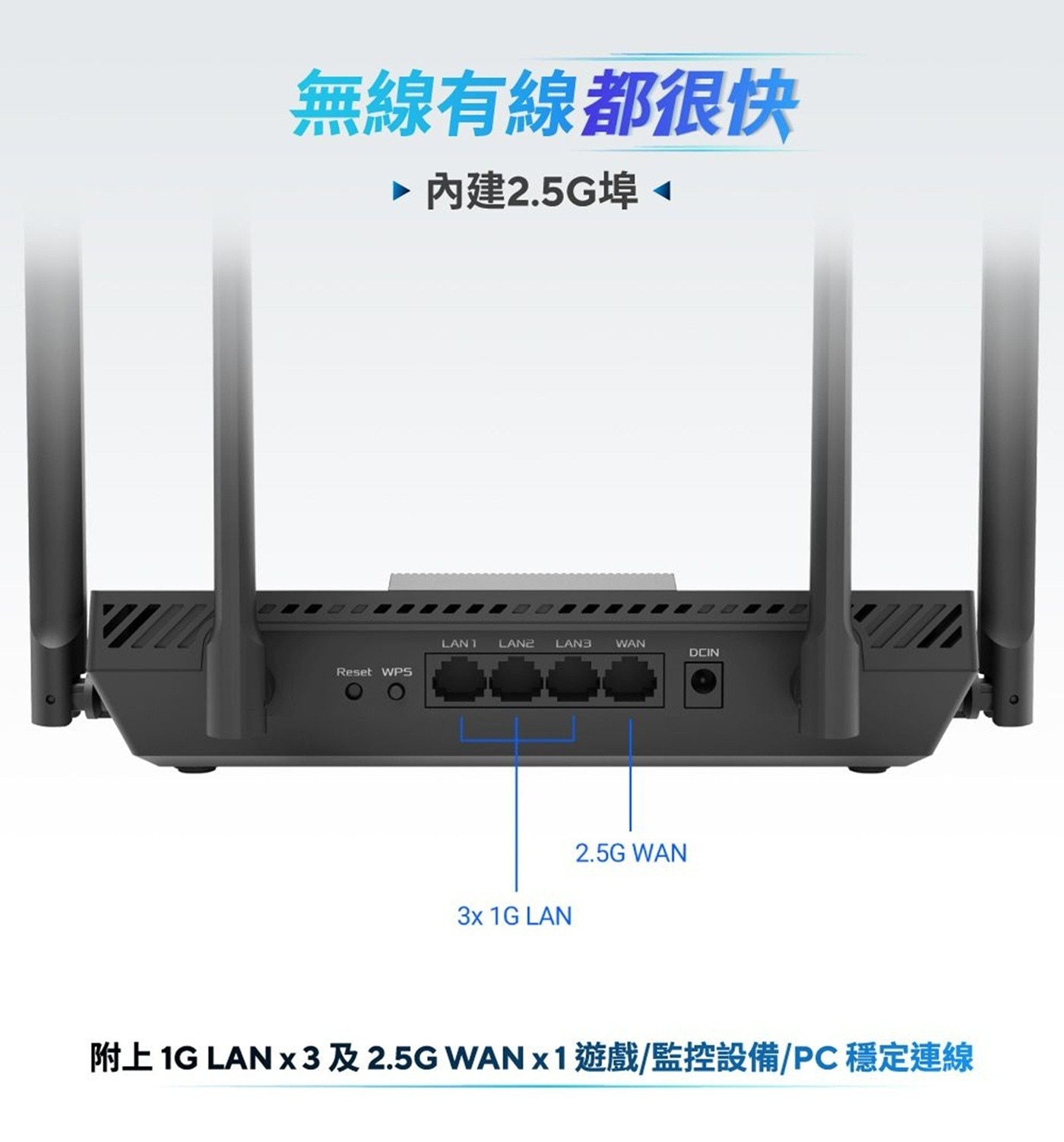 無線有線都很快 內建2.5G埠附上 2.5G x1遊戲監控設備PC 穩定連線
