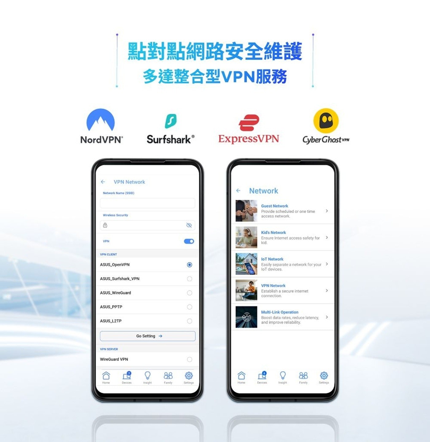 點對點網路安全維護 多達整合型VPN服務 NordVPN SurfsharkR ExpressVPN Cyber Ghost VPN Network Name SSID Wireless...