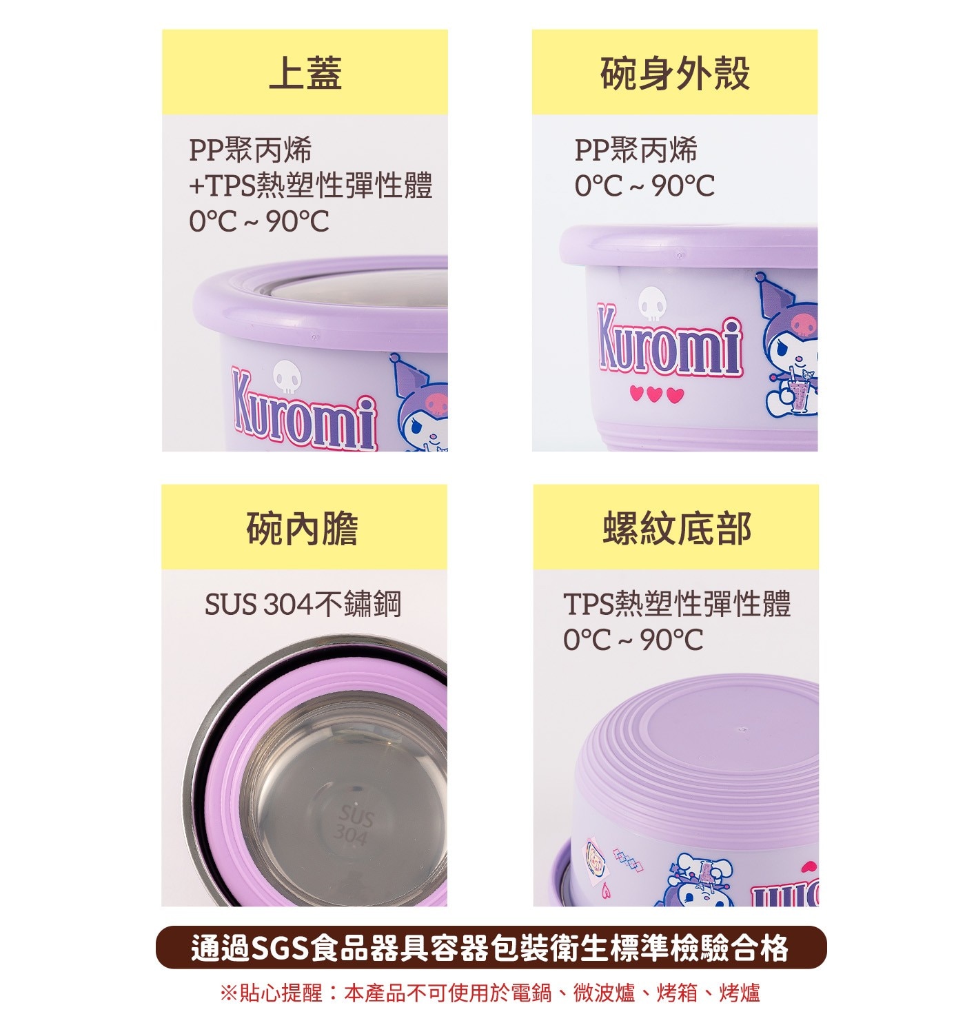 上蓋 PP聚丙烯 +TPS熱塑性彈性體 0°C 90°C 碗身外殼 0°C90°C