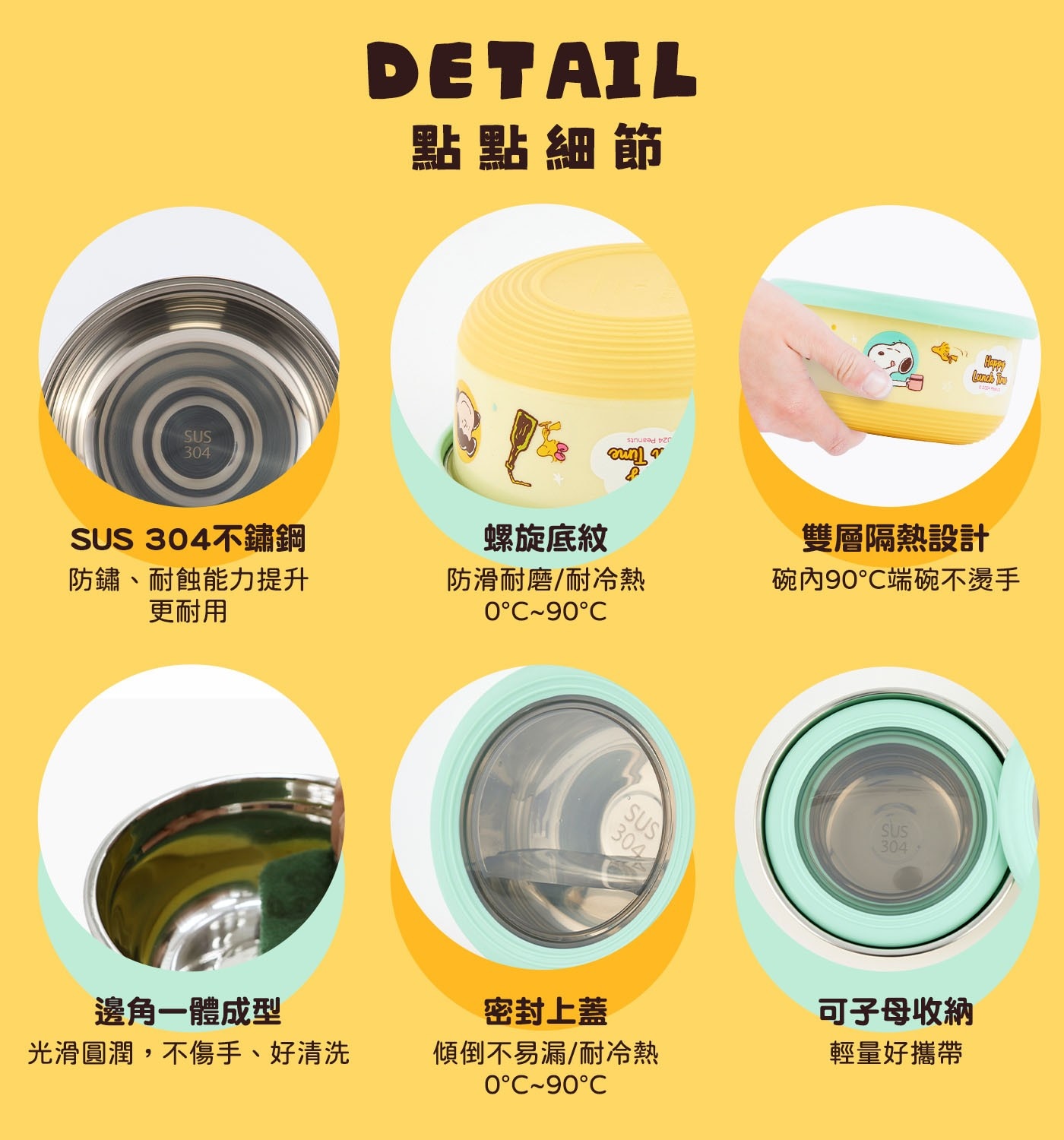 SUS 304 DETAIL 點點細節 sanurad 20 Harpe 304不鏽鋼