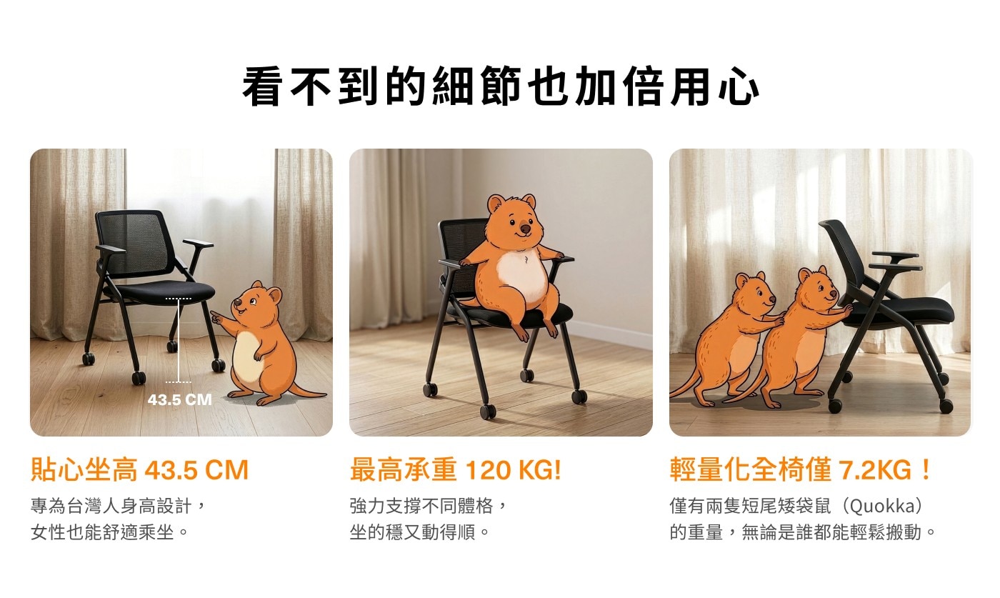 43.5 CM 看不到的細節也加倍用心 貼心坐高 專為台灣人身高設計...女性也能舒適乘坐。 坐的穩又動得順。 輕量化全椅僅7.2KG! 僅有兩隻短尾矮袋鼠Quokka 的重量,無論是誰都能輕鬆搬動。