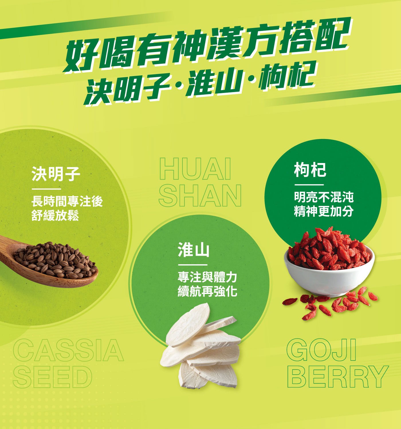 好喝有神漢方搭配 決明子淮山枸杞 決明子 HUAI 枸杞 長時間專注後 舒緩放鬆 SHAN 明亮不混沌 精神更加分 CASSIA SEED 淮山 專注與體力 續航再強化 GOJI BERRY