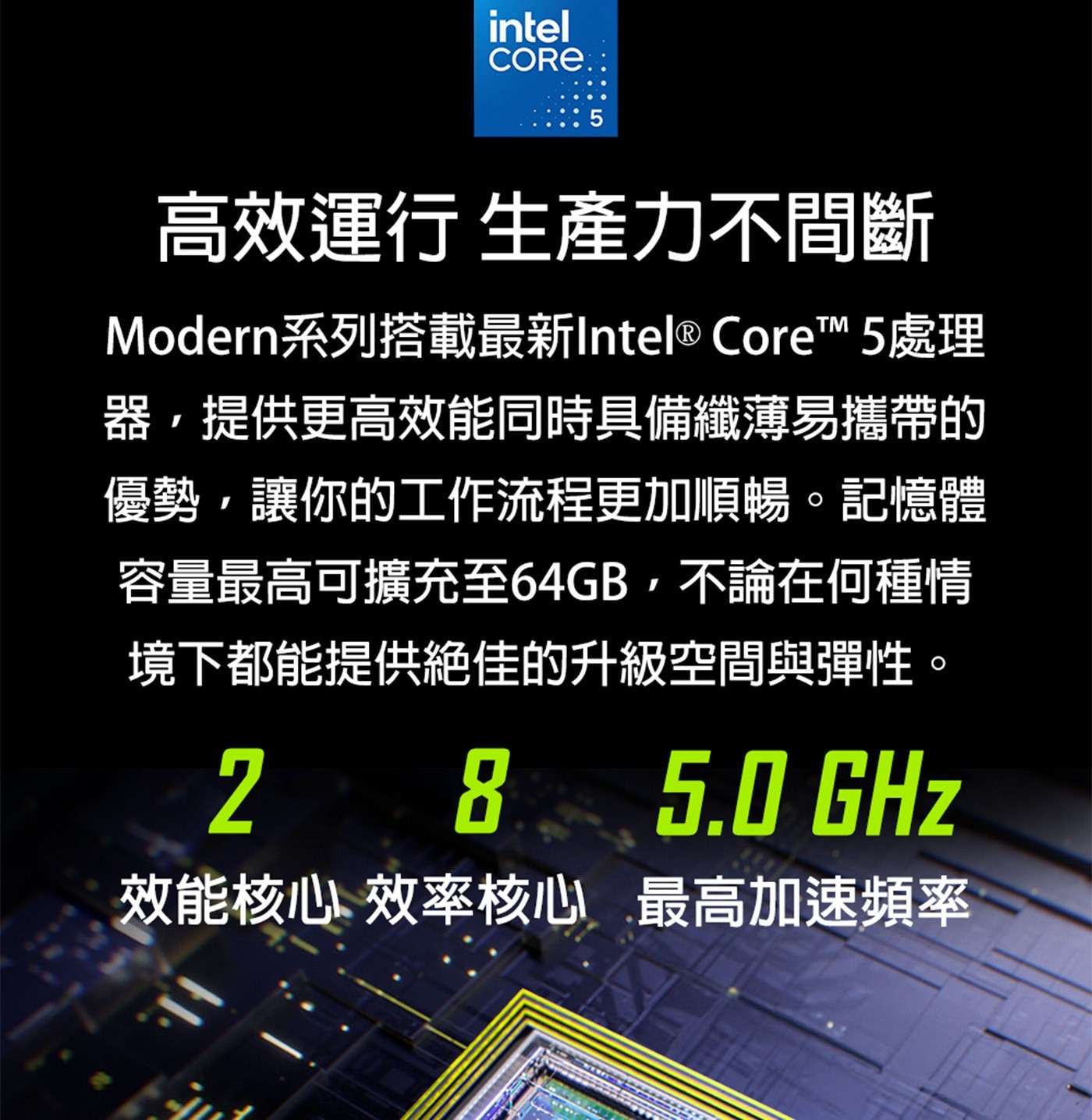 intel CORE:: ::::5 高效運行 生產力不間斷 Modern系列搭載最新Intel®