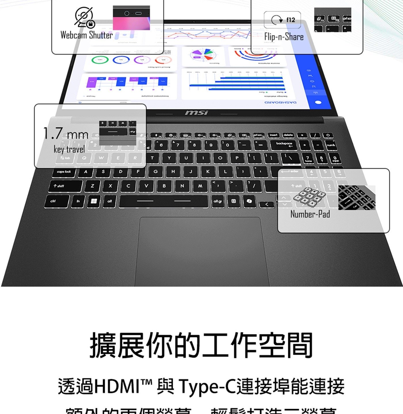 擴展你的工作空間 透過HDMI™™ 與 Type-C連接埠能連接