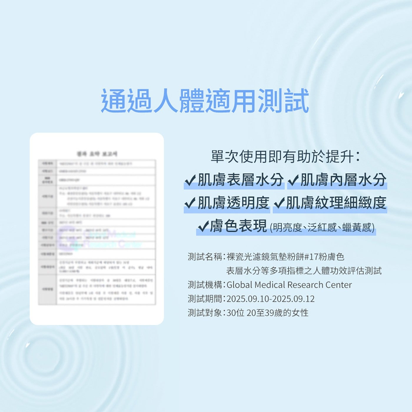 通過人體適用測試 單次使用即有助於提升: 肌膚表層水分 肌膚內層水分 肌膚透明度肌膚紋理細緻度 膚色表現明亮度泛紅感...
