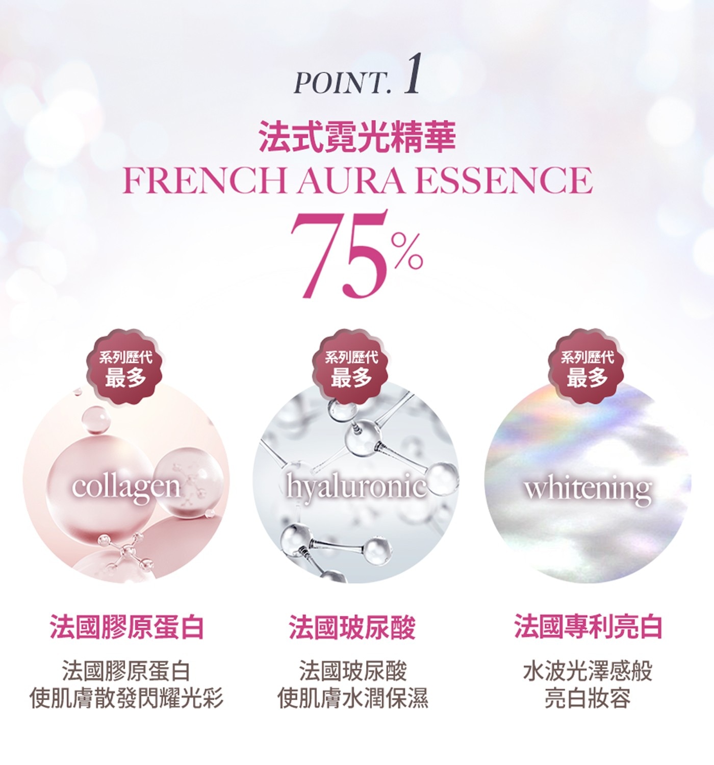 法式霓光精華 FRENCH AURA ESSENCE 系列歷代 最多 collagen hyaluronic whitening 法國膠原蛋白 法國玻尿酸 法國專利亮白 使肌膚散發閃耀光彩...