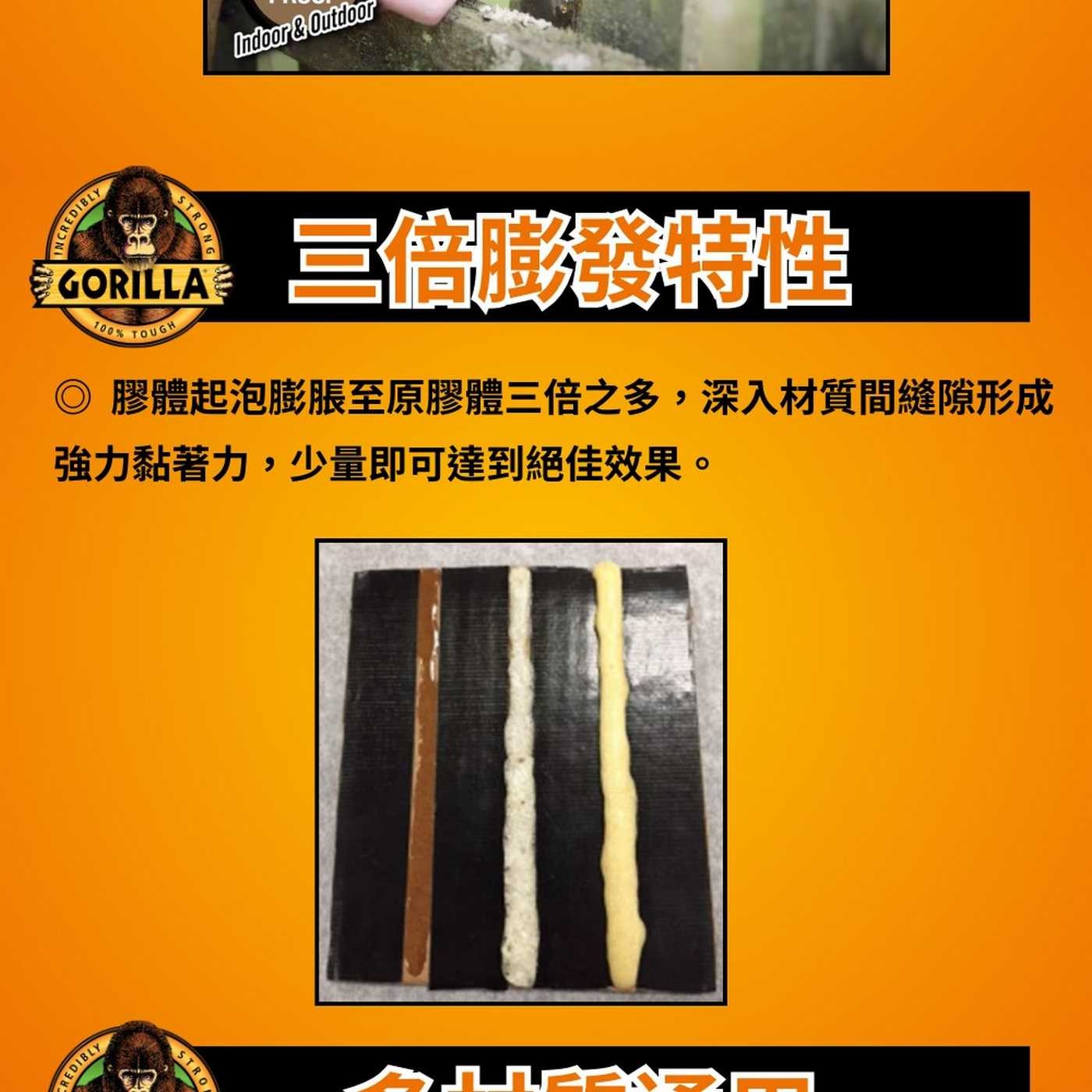 Indoor Outdoor INCREDIBLY STRONG GORILLA 100 TOUGH 三倍發特性 ◎ 膠體起泡膨脹至原膠體三倍之多,深入材質間縫隙形成