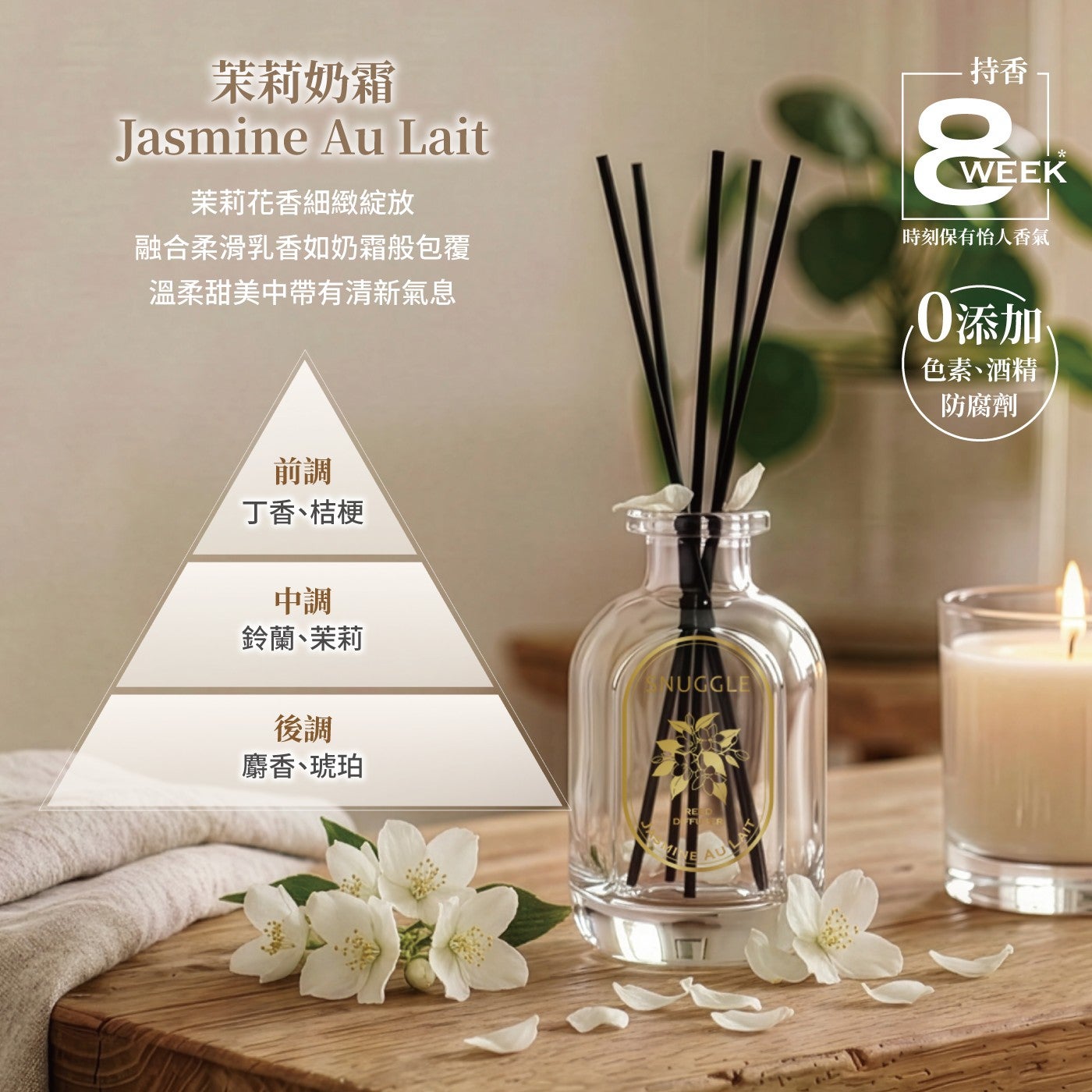 茉莉奶霜 Jasmine Au Lait 茉莉花香細緻綻放 融合柔滑乳香如奶霜般包覆 溫柔甜美中帶有清新氣息 持香 WEEK 時刻保有怡人香氣 0 添加 色素酒精 防腐劑 前調 丁香...