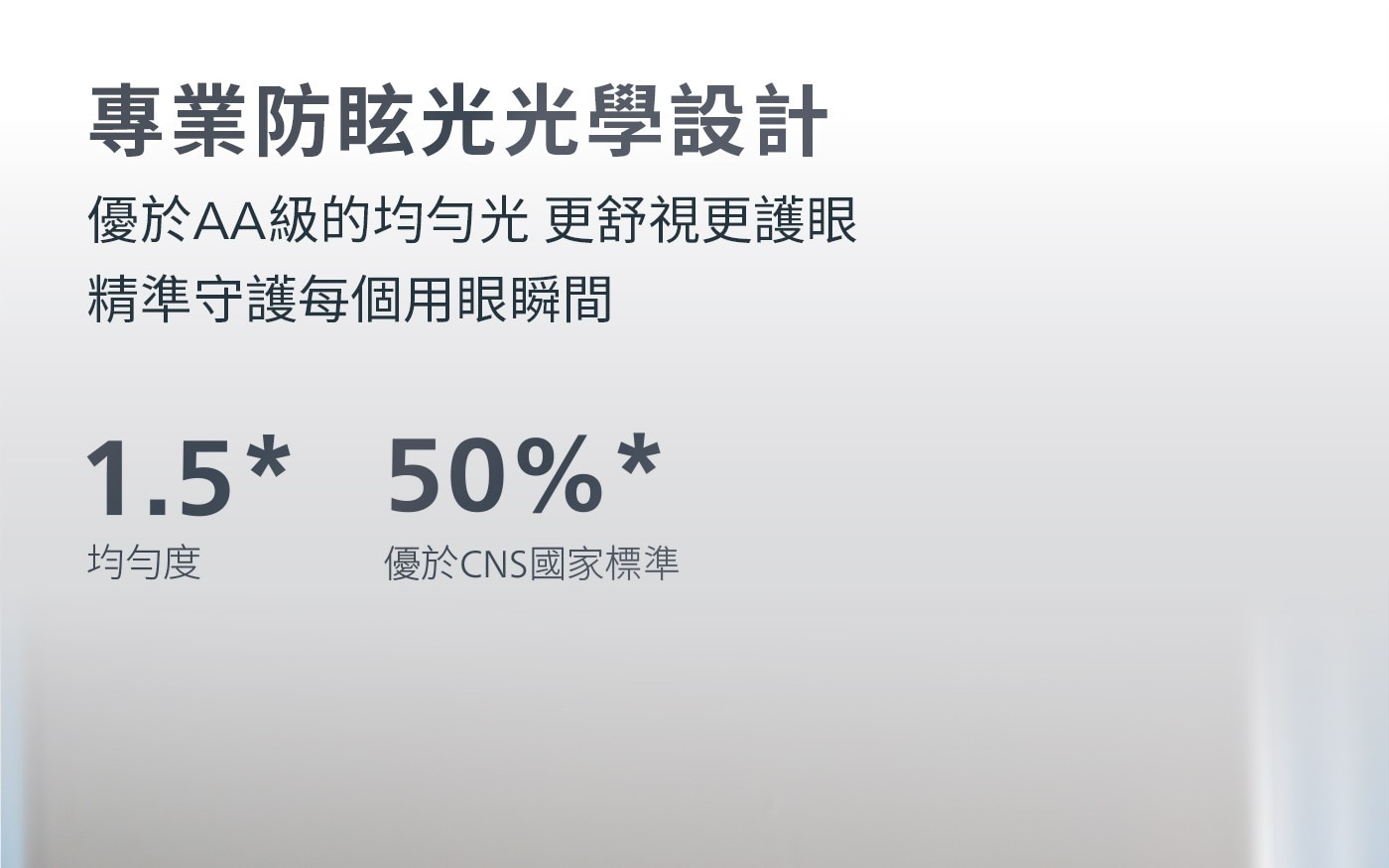 專業防眩光光學設計 優於AA級的均勻光更舒視更護眼 精準守護每個用眼瞬間 均匀度 優於CNS國家標準