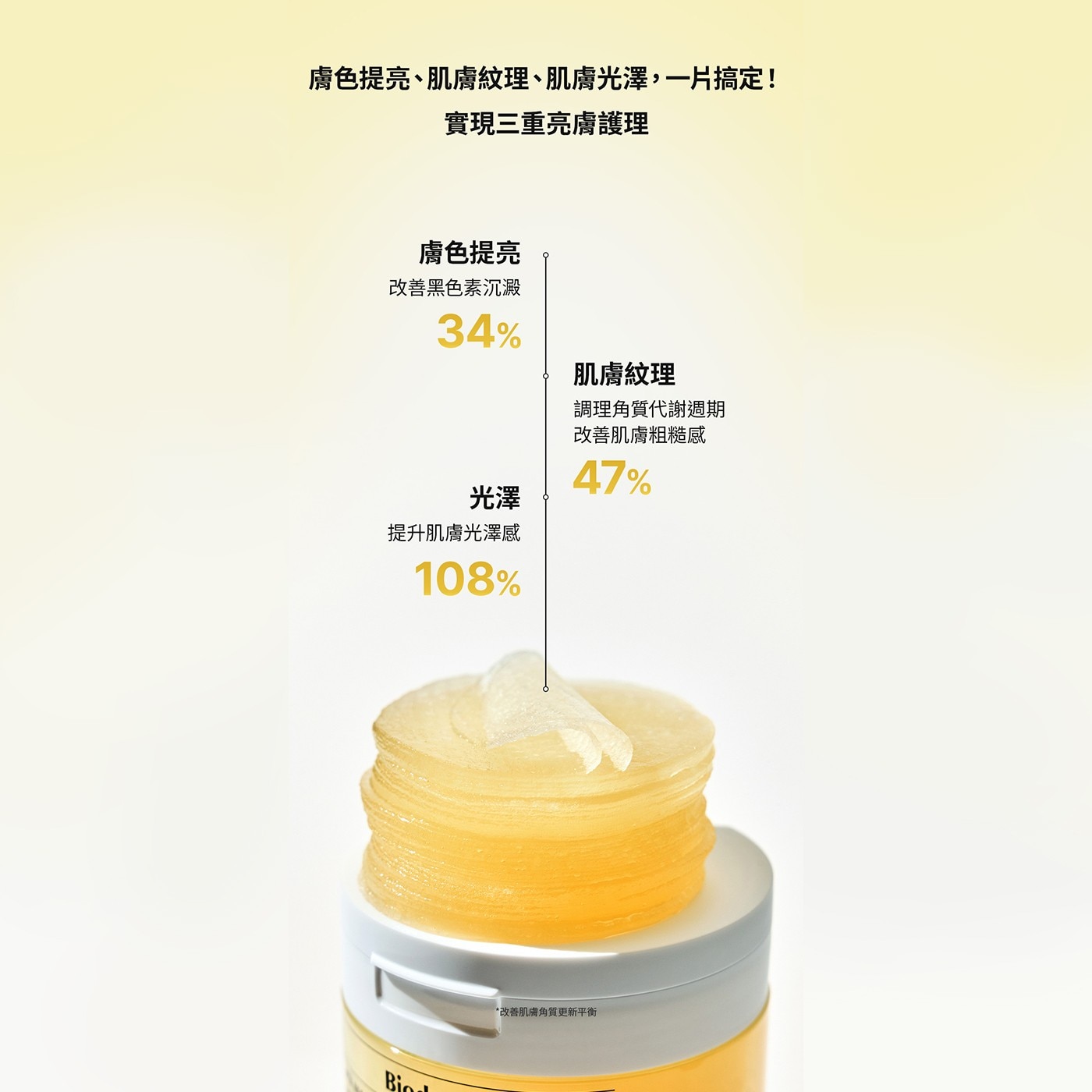膚色提亮、肌膚紋理、肌膚光澤,一片搞定! 實現三重亮膚護理 膚色提亮 改善黑色素沉澱 34 光澤 肌膚紋理 調理角質代謝週期 改善肌膚粗糙感 47 提升肌膚光澤感 108 Biod