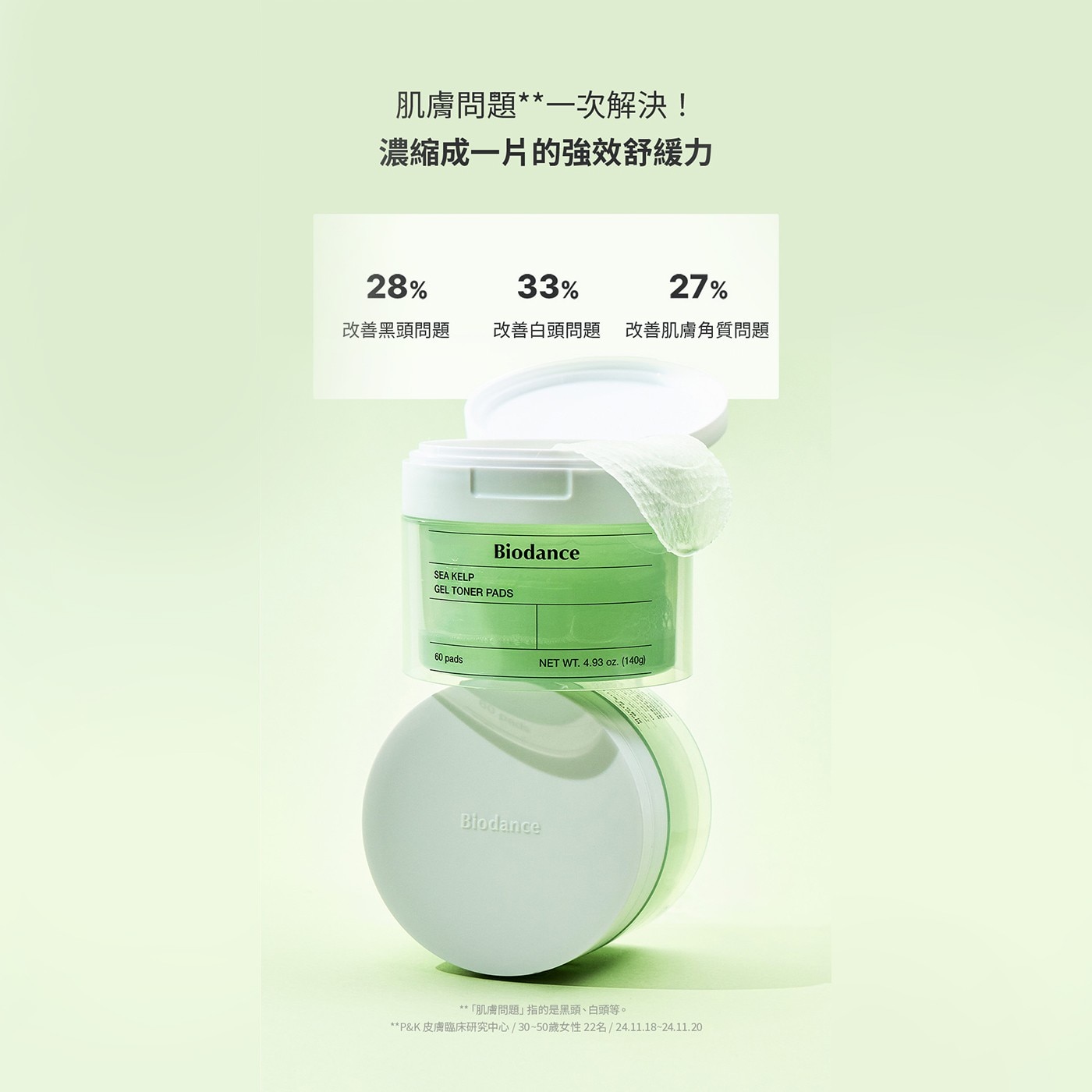 肌膚問題一次解決! 濃縮成一片的強效舒緩力 28 33 27 改善黑頭問題 改善白頭問題 改善肌膚角質問題 SEA KELP Biodance GEL TONER PADS 60 pads NET