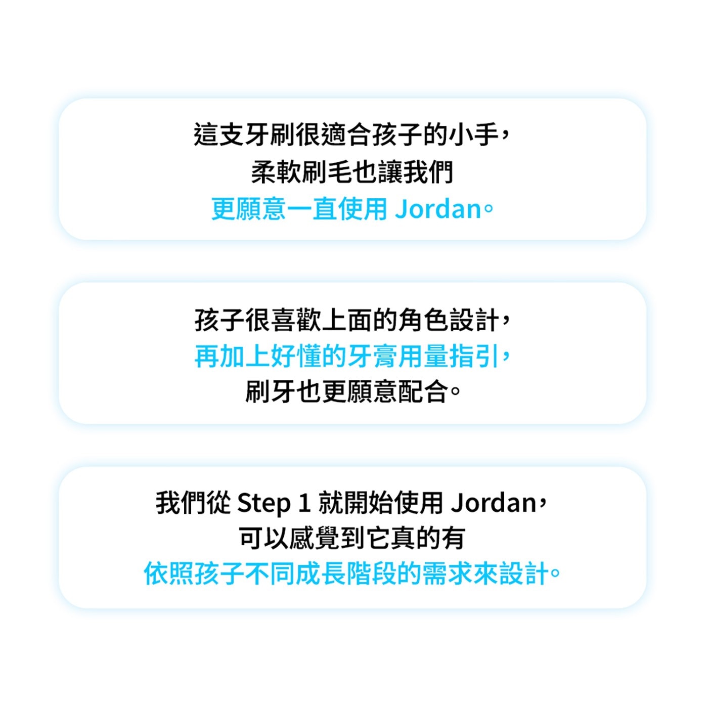 這支牙刷很適合孩子的小手, 柔軟刷毛也讓我們 更願意1直使用 Jordan。 孩子很喜歡上面的角色設計, 再加上好懂的牙膏用量指引, 刷牙也更願意配合。