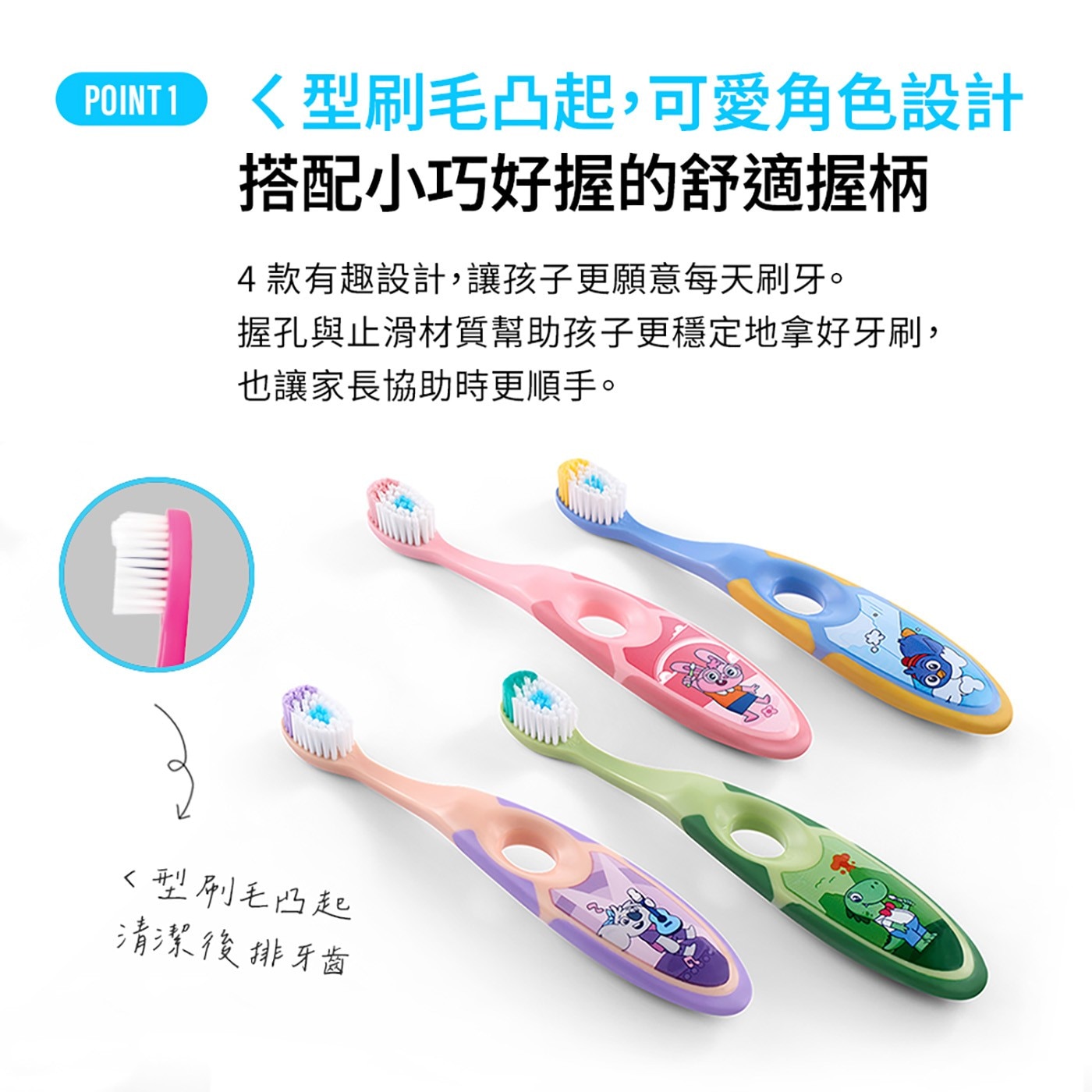 POINT 型刷毛凸起,可愛角色設計 搭配小巧好握的舒適握柄 4款有趣設計,讓孩子更願意每天刷牙。 握孔與止滑材質幫助孩子更穩定地拿好牙刷, 也讓家長協助時更順手。