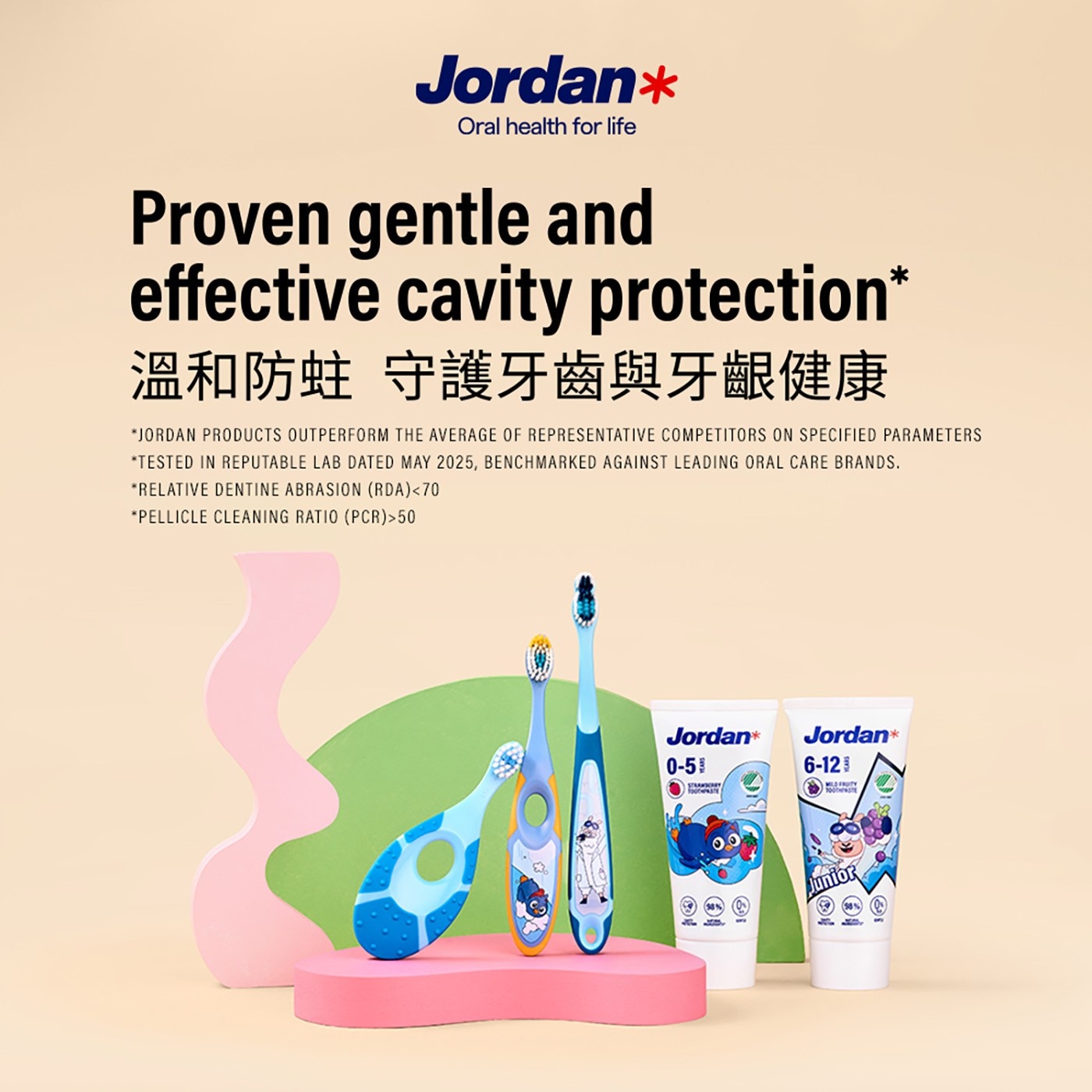 Jordan Oral health for life Proven gentle and effective cavity protection 溫和防蛀 守護牙齒與牙齦健康 JORDAN...