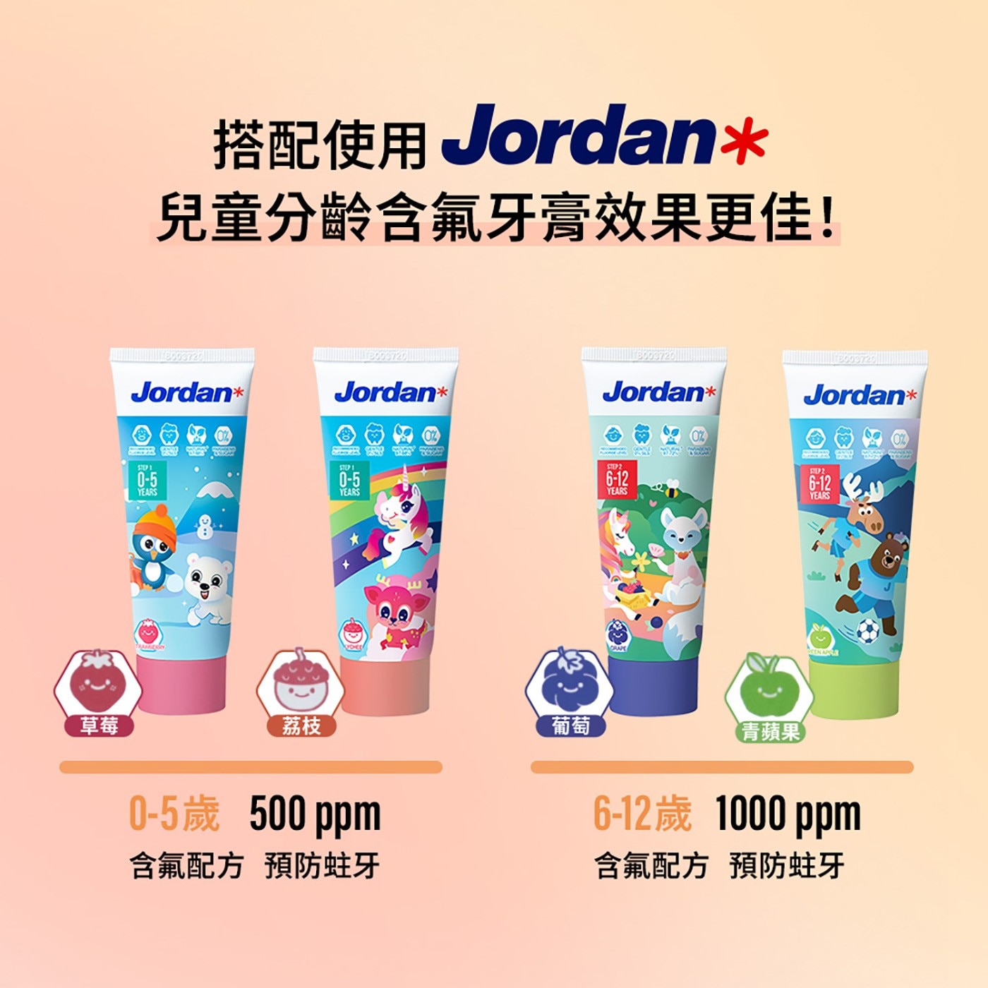 搭配使用 Jordan 兒童分齡含氟牙膏效果更佳! 草莓 YEARS STEP Jordan MENAPR 荔枝 葡萄 0-5歲 含氟配方 預防蛀牙 青蘋果 6-12歲