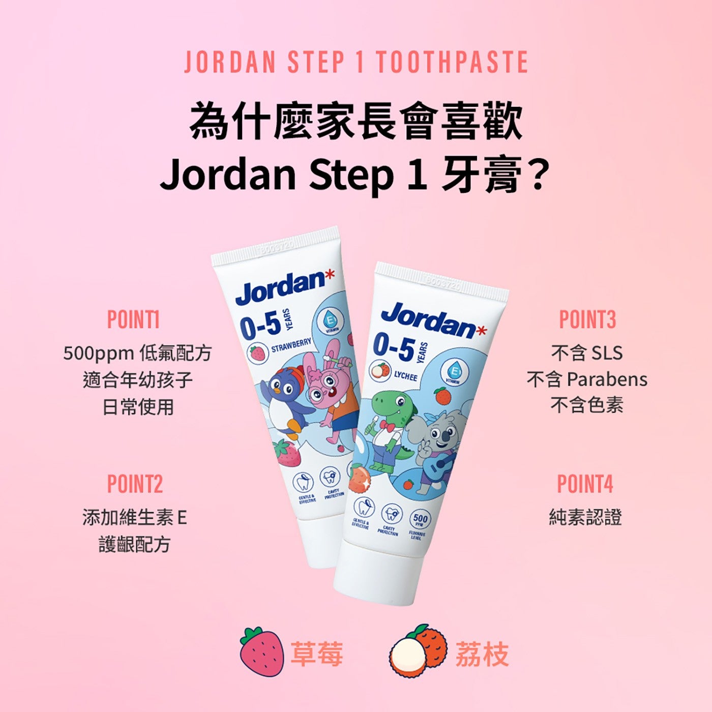 POINTEP TOOTHPASTE 為什麼家長會喜歡 Jordan Step 1牙膏?