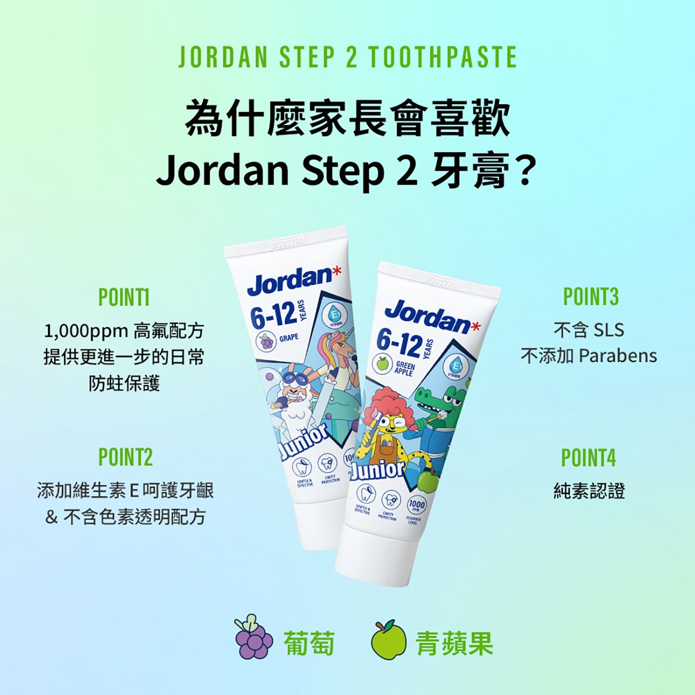 POINTI JORDAN STEP TOOTHPASTE 為什麼家長會喜歡 Jordan Step 2牙膏?