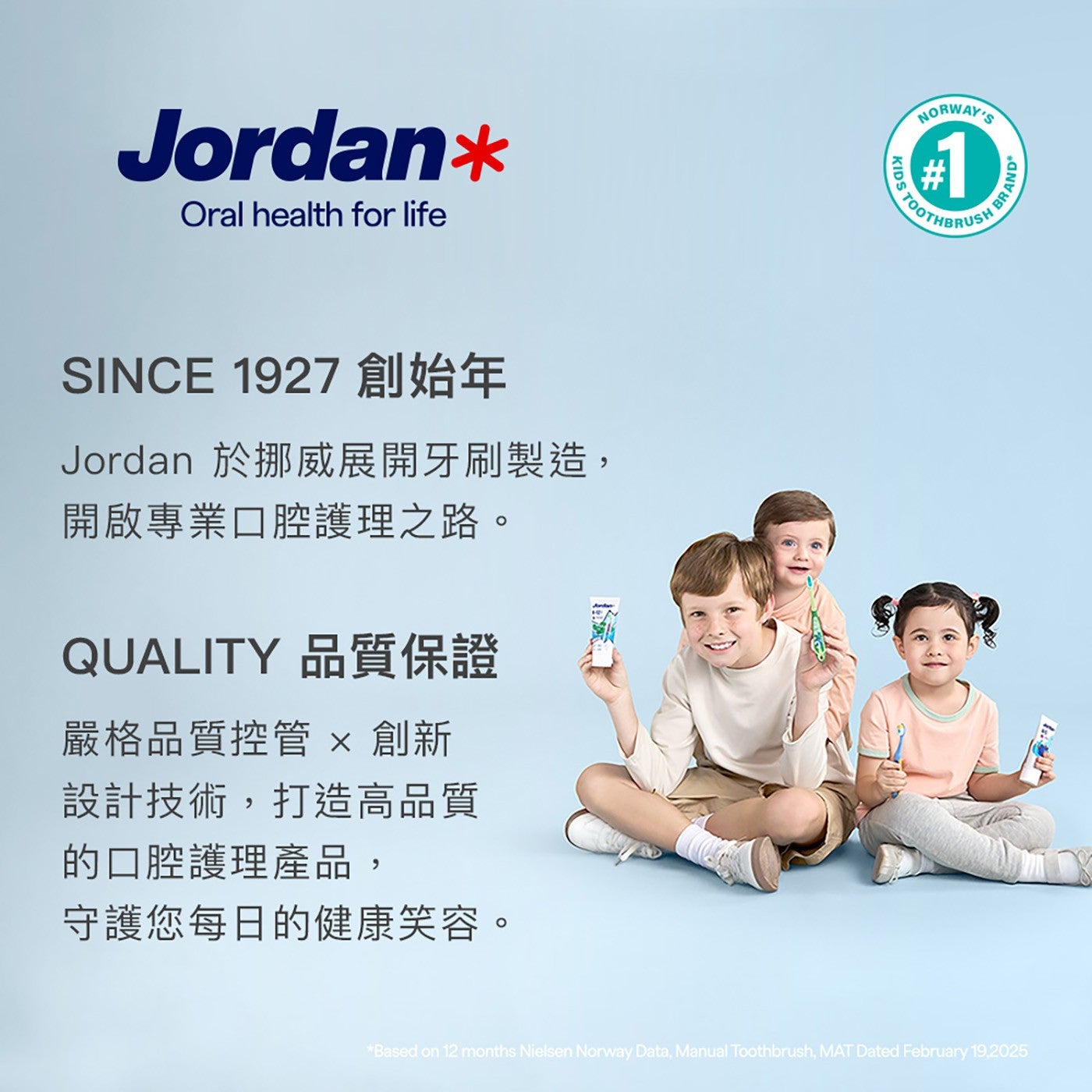 Jordan Oral health for life SINC 創始年 Jordan 於挪威展開牙刷製造, 開啟專業口腔護理之路。