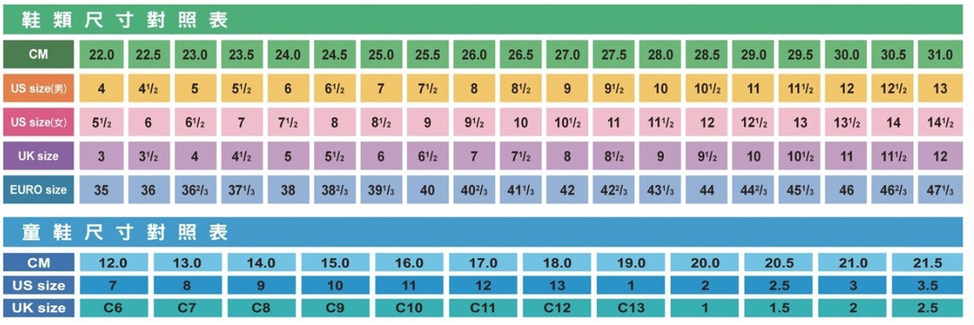 鞋類尺寸對照表 CM US size UK size EURO siz 童鞋尺寸對照表