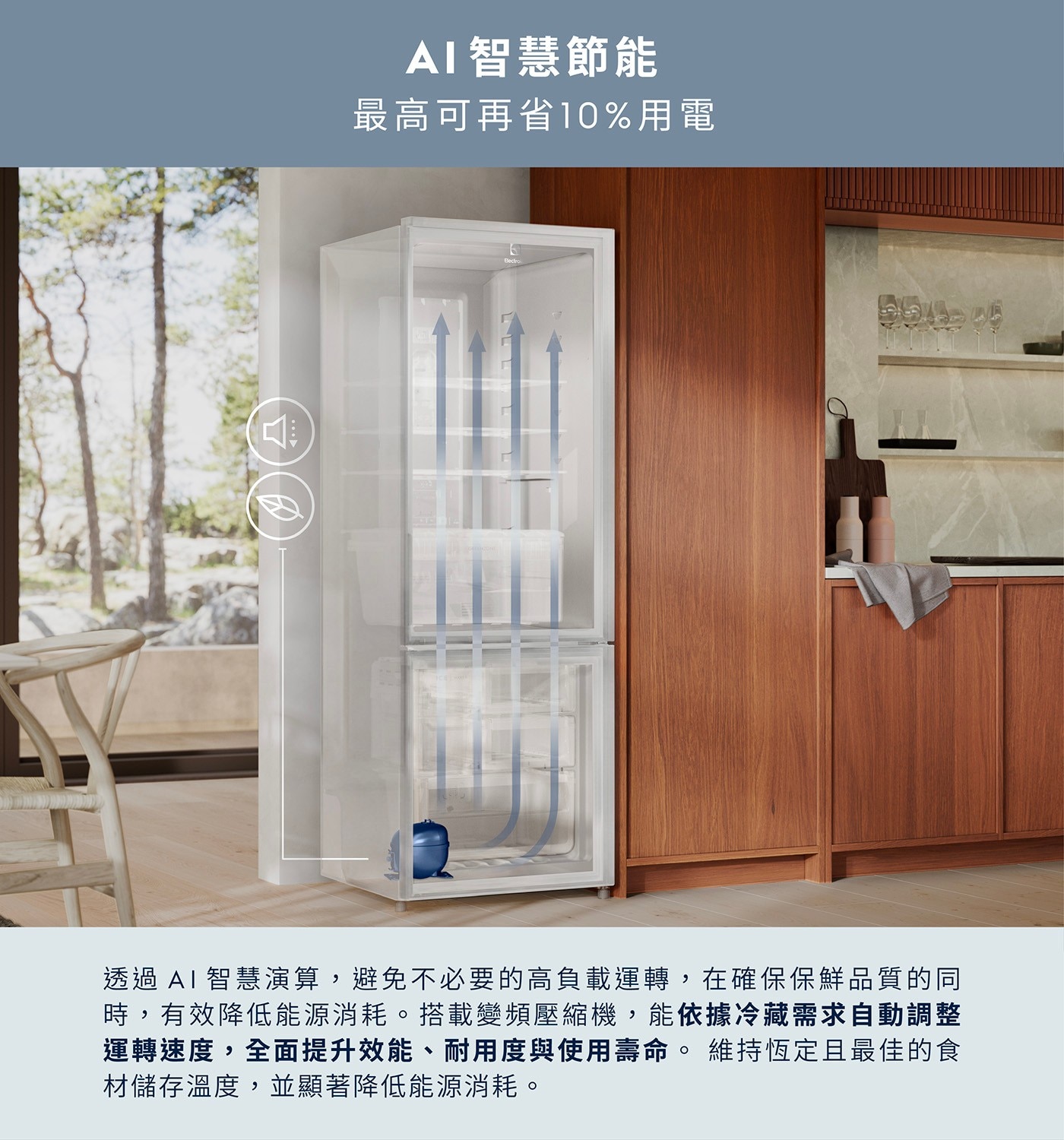 AI智慧節能 最高可再省10用電 透過 AI 智慧演算,避免不必要的高負載運轉,在確保保鮮品質的同 時,有效降低能源消耗。
