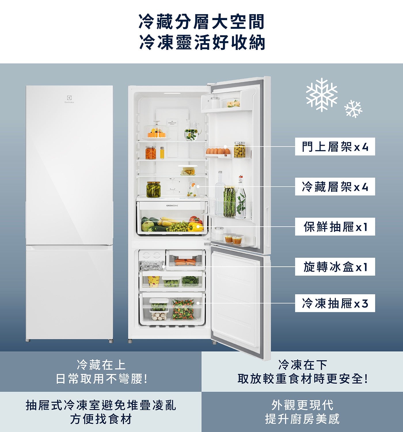 团 Electrolux 冷藏分層大空間 冷凍靈活好收納 GREENZONE OCTXING 門上層架x4 冷藏層架x4 保鮮抽屜x1 旋轉冰盒x1 冷凍抽屜x3 冷藏在上 日常取用不彎腰