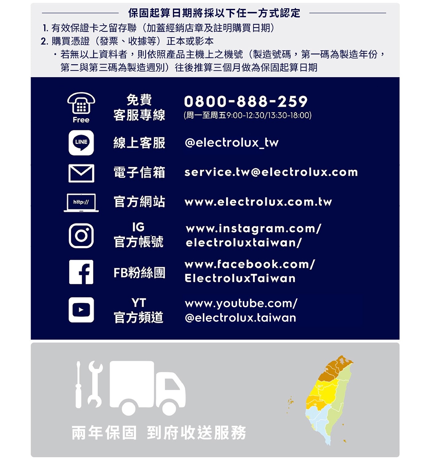 保固起算日期將採以下任一方式認定 有效保證卡之留存聯加蓋經銷店章及註明購買日期 購買憑證發票、收據等正本或影本 若無以上資料者,則依照產品主機上之機號製造號碼,第一碼為製造年份...