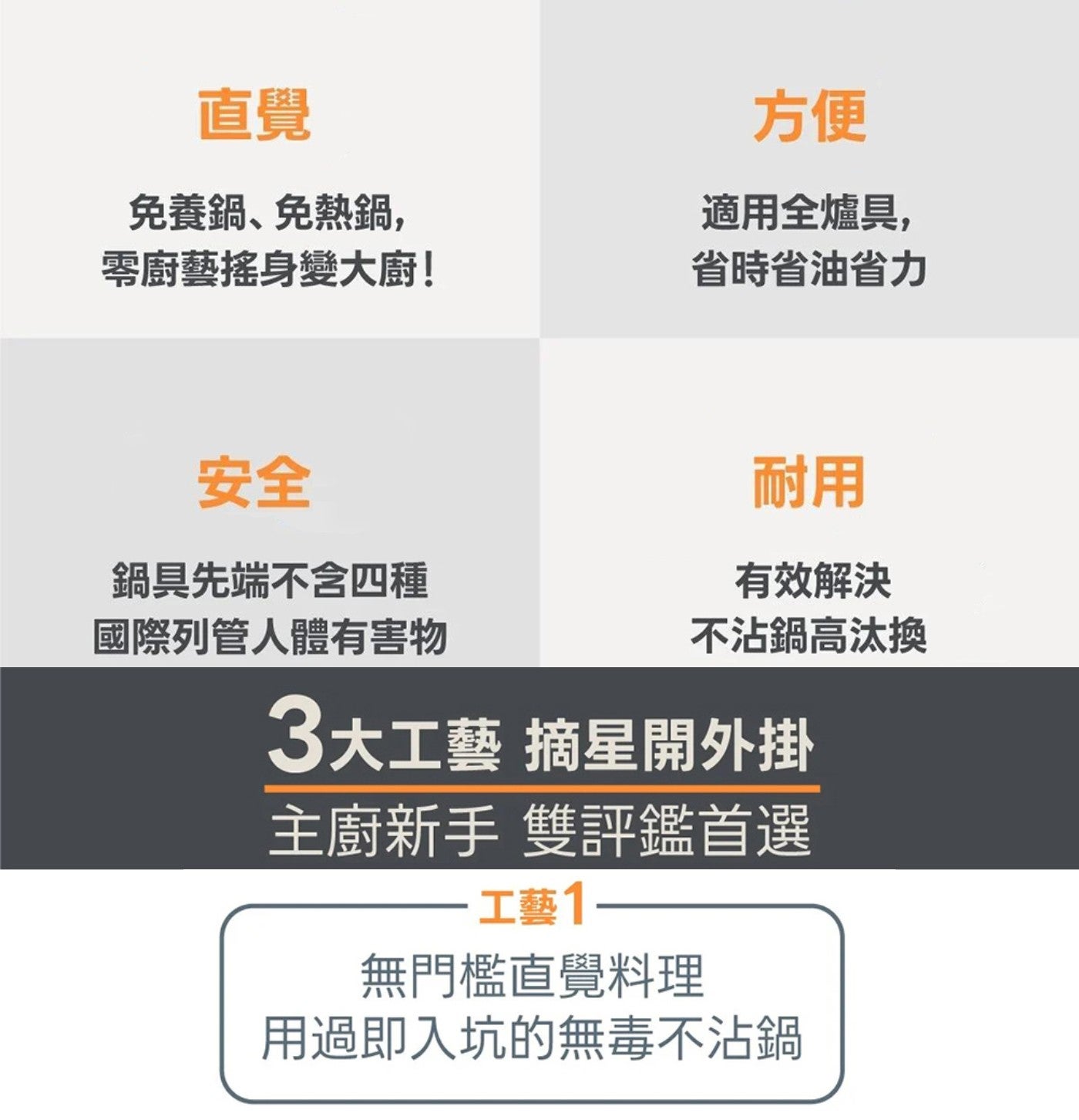 直覺 免養鍋、免熱鍋, 方便 適用全爐具, 零廚藝搖身變大廚!