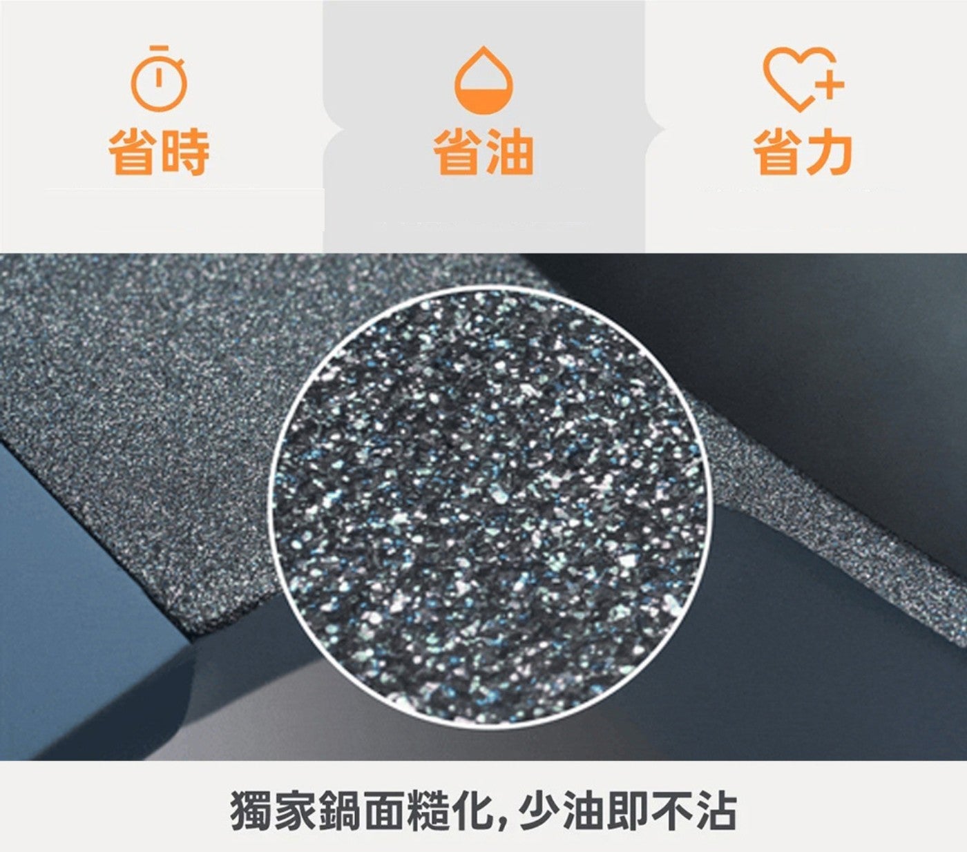 省時 省油 省力 獨家鍋面糙化,少油即不沾