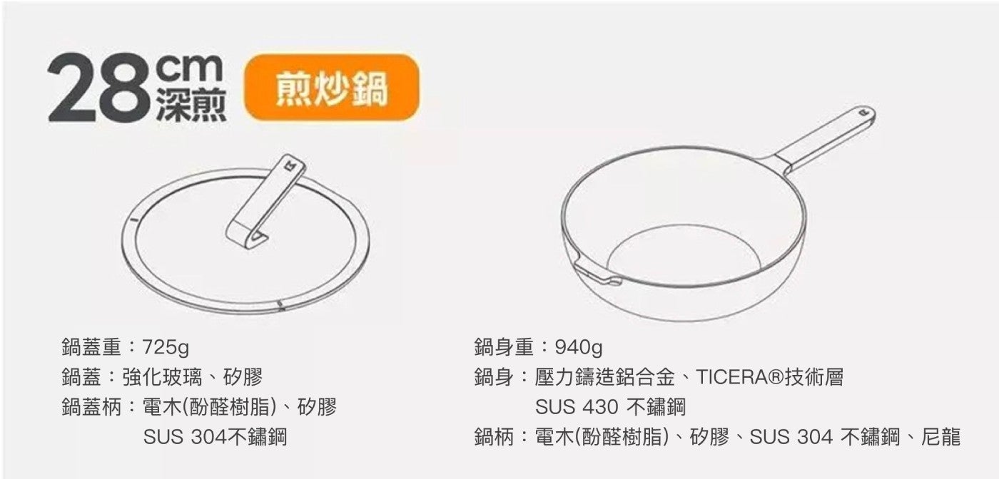 28cm 深煎 煎炒鍋 鍋蓋重:725g 鍋蓋:強化玻璃、矽膠 鍋蓋柄:電木酚醛樹脂、矽膠 SU不鏽鋼 鍋身重:940g 鍋身:壓力鑄造鋁合金、TICERA®技術層 SU 不鏽鋼 鍋柄:電木酚醛樹脂...