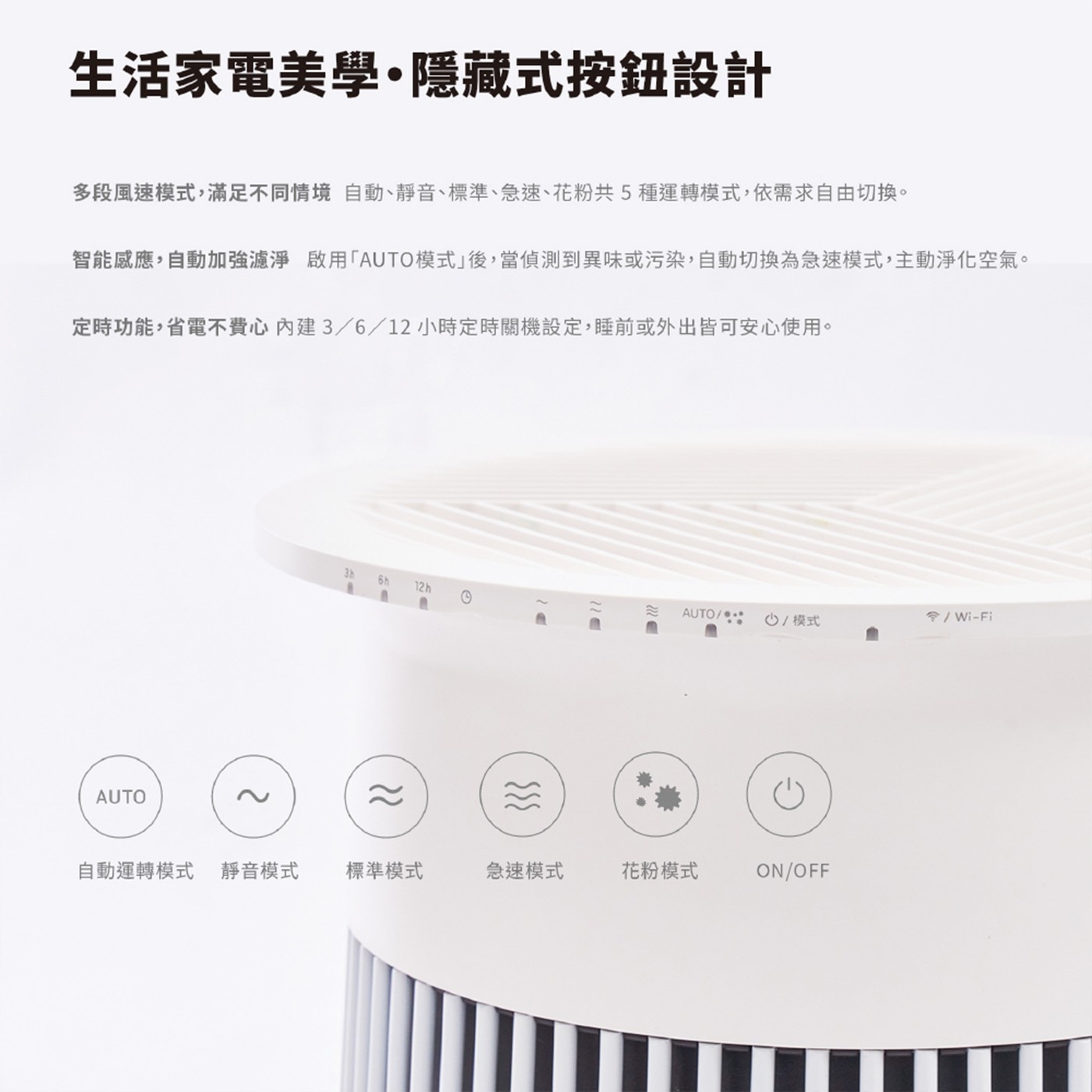 AUTO 生活家電美學隱藏式按鈕設計 多段風速模式,滿足不同情境 自動、靜音、標準、急速、花粉共5種運轉模式,依需求自由切換。