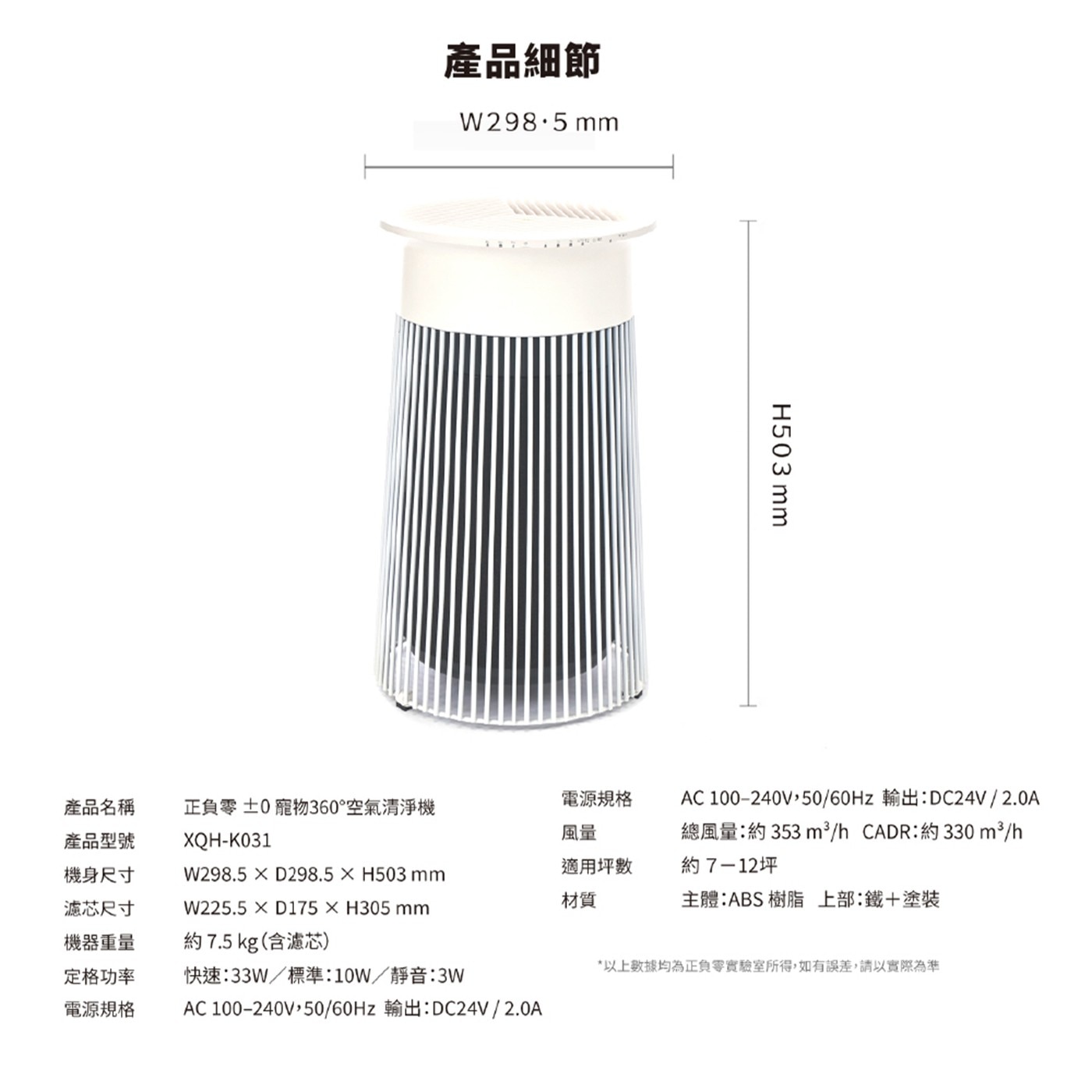 產品細節 產品名稱 產品型號 正負零0寵物360空氣清淨機 XQH-K031 電源規格 風量 機身尺寸 濾芯尺寸 適用坪數 輸出DC24V2.