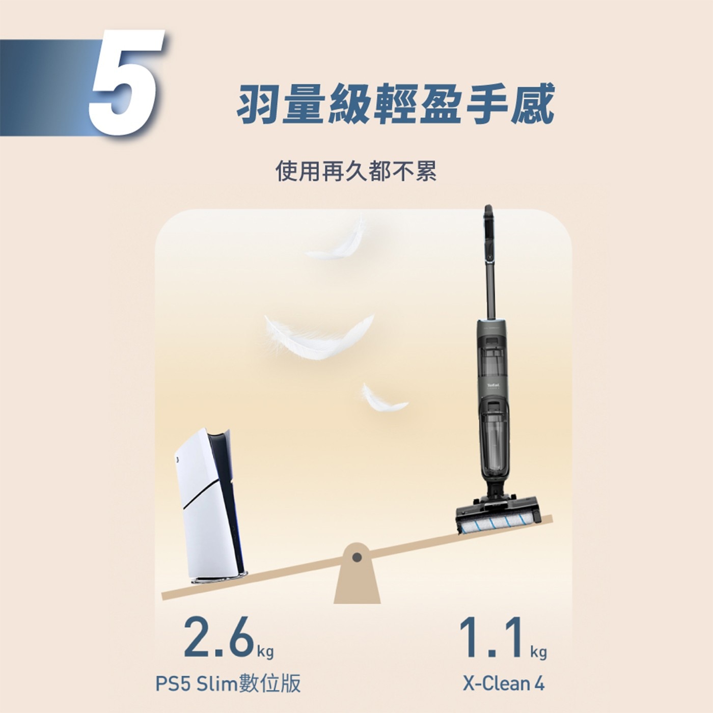 羽量級輕盈手感 使用再久都不累 Slim數位版 X-Clean