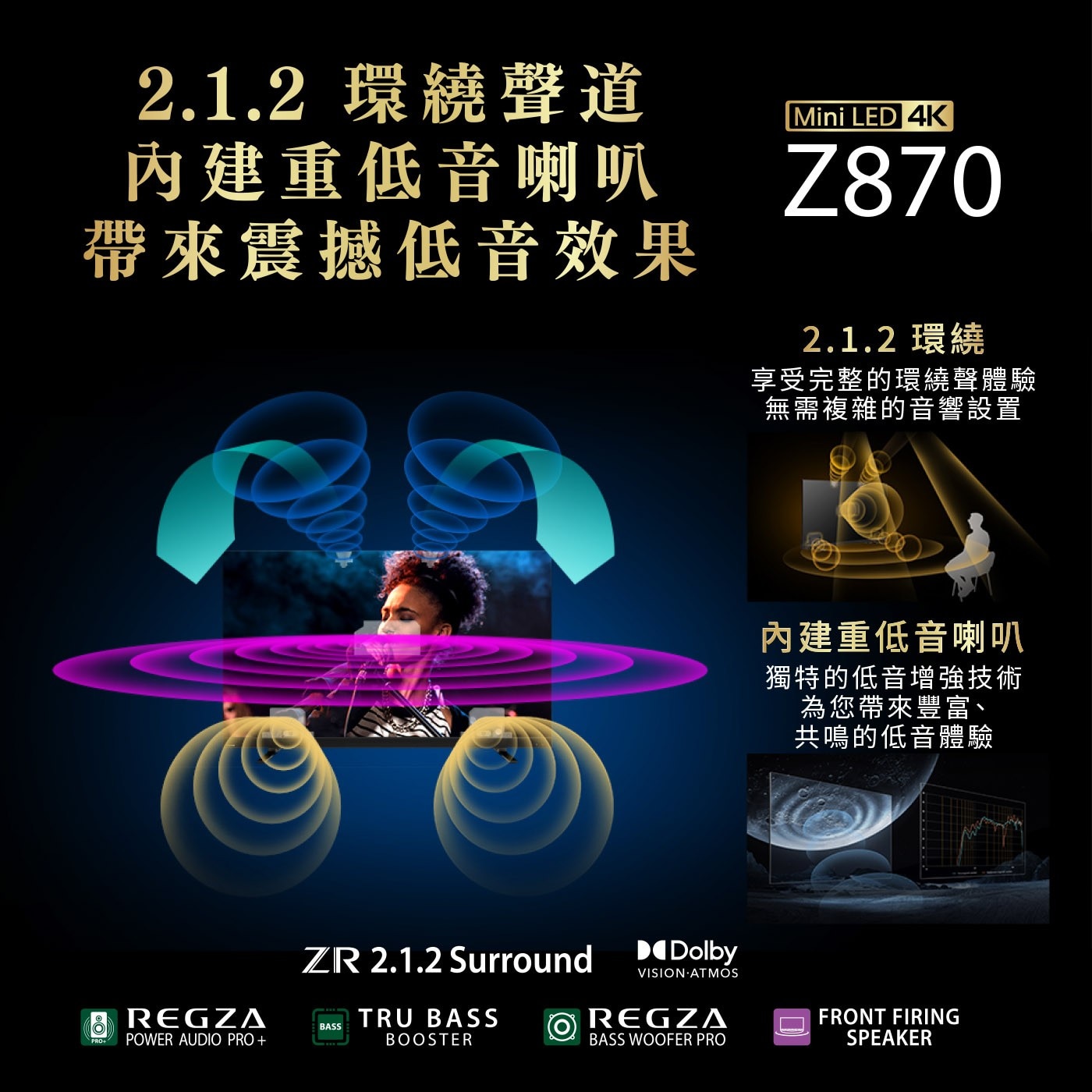 2.1.2 環繞聲道 內建重低音喇叭 帶來震撼低音效果 Mini L...為您帶來豐富、 共鳴的低音體驗 Dolby VISION ATMOS WOOFER FRONT FIRING SPEAKER