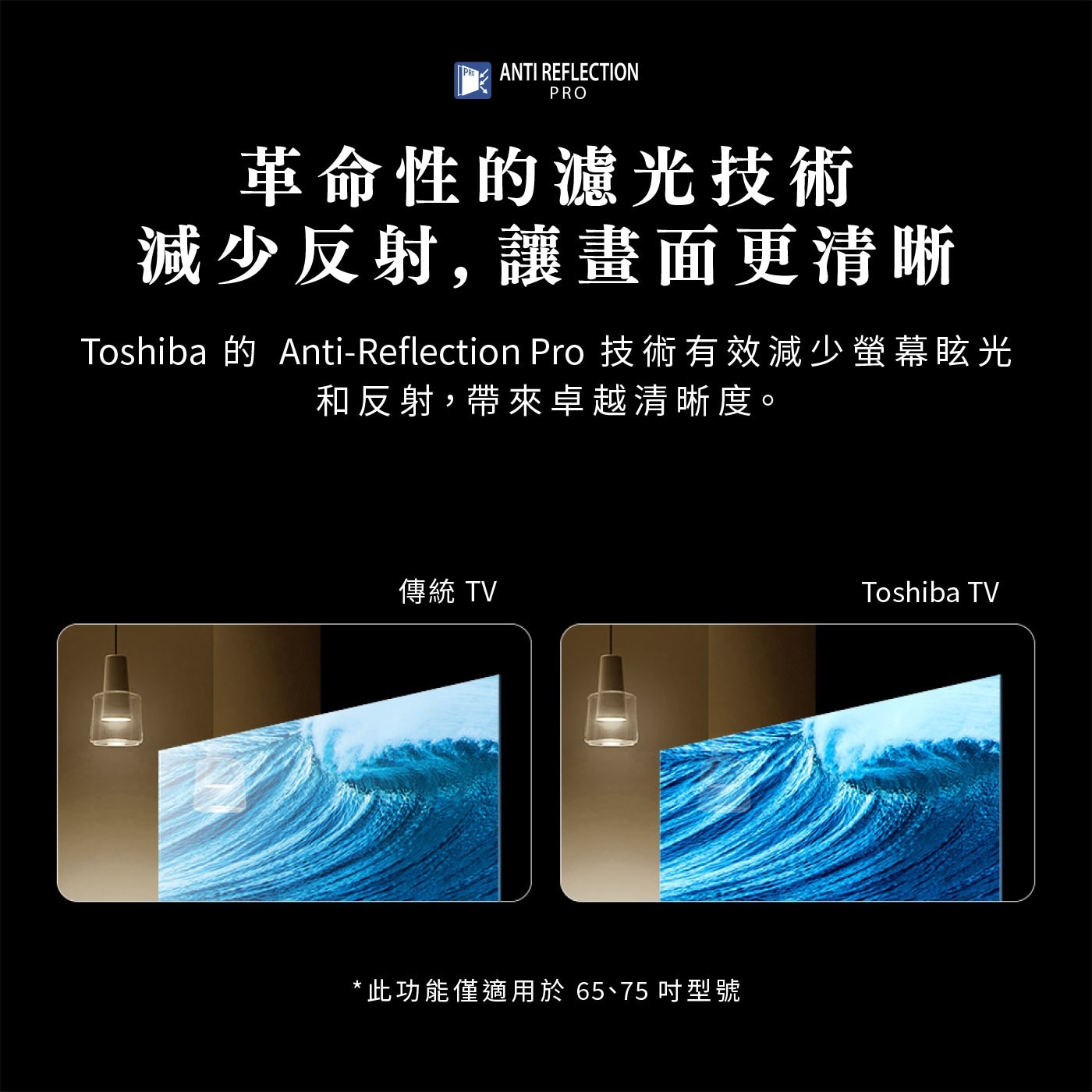 PRO ANTI REFLECTION 革命性的濾光技術 減少反射,...Pro 技術有效減少螢幕眩光 和反射,帶來卓越清晰度。 傳統 TV 此功能僅適用於 65、75 吋型號