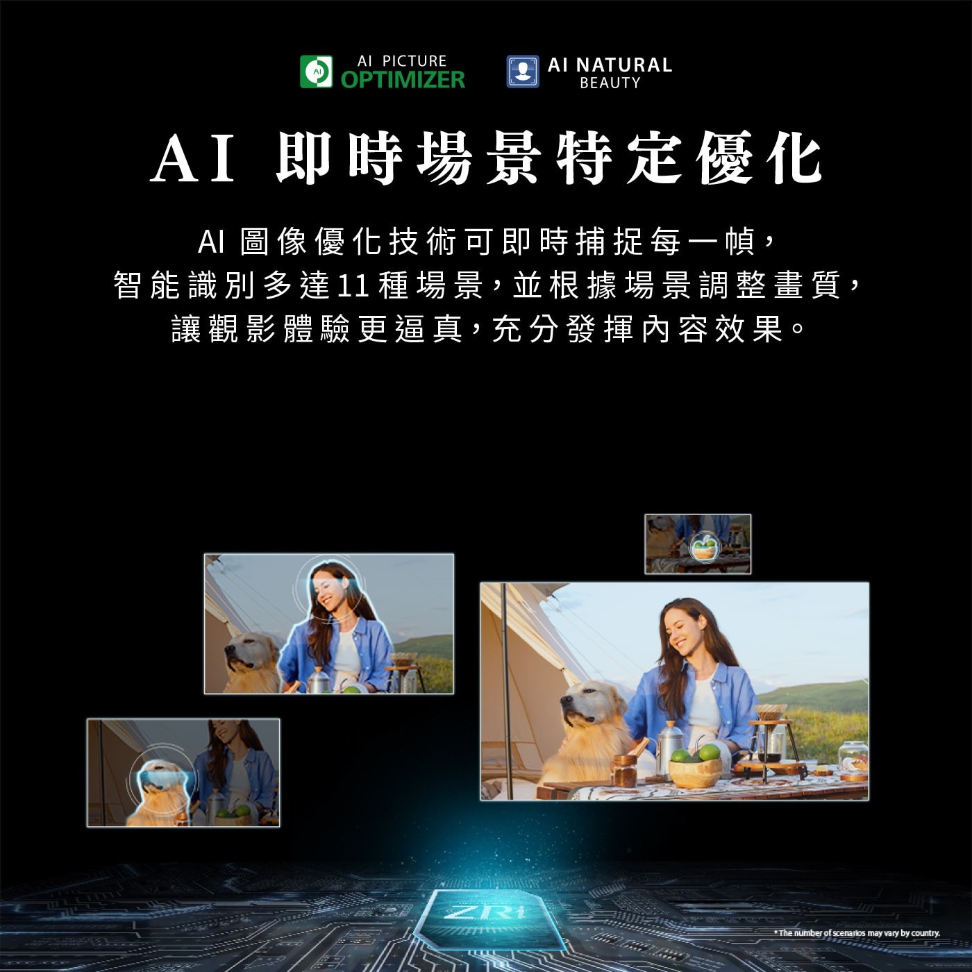 ...智能識別多達11種場景,並根據場景調整畫質, 讓觀影體驗更逼真,充分發揮內容效果。 ZRi The number of scenarios may vary by country.
