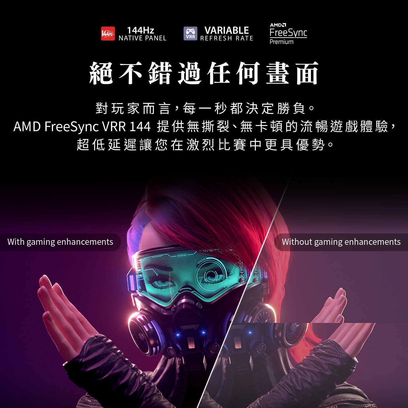 144HZ 144Hz NATIVE PANEL VARIABLE...超低延遲讓您在激烈比賽中更具優勢。 With gaming enhancements Without