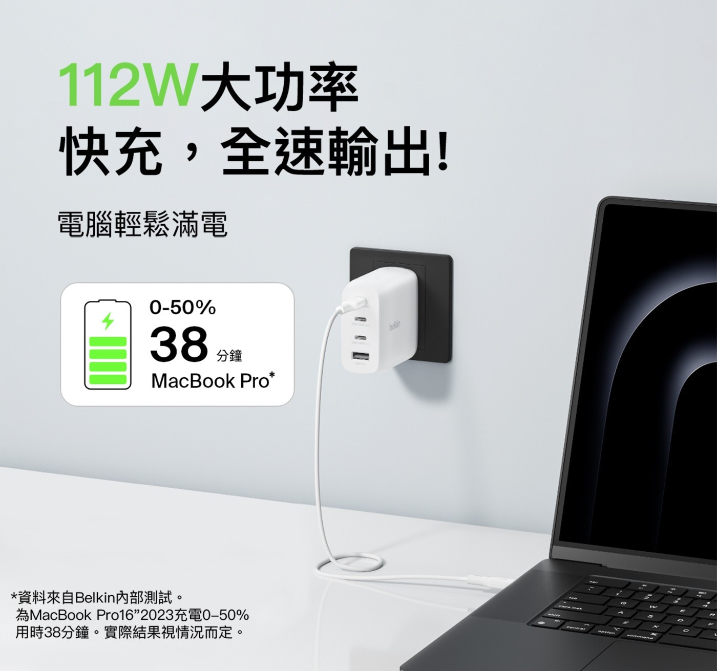 EC BELKIN BOOSTCHARGE PRO3C1A 4孔氮化鎵112W旅充
