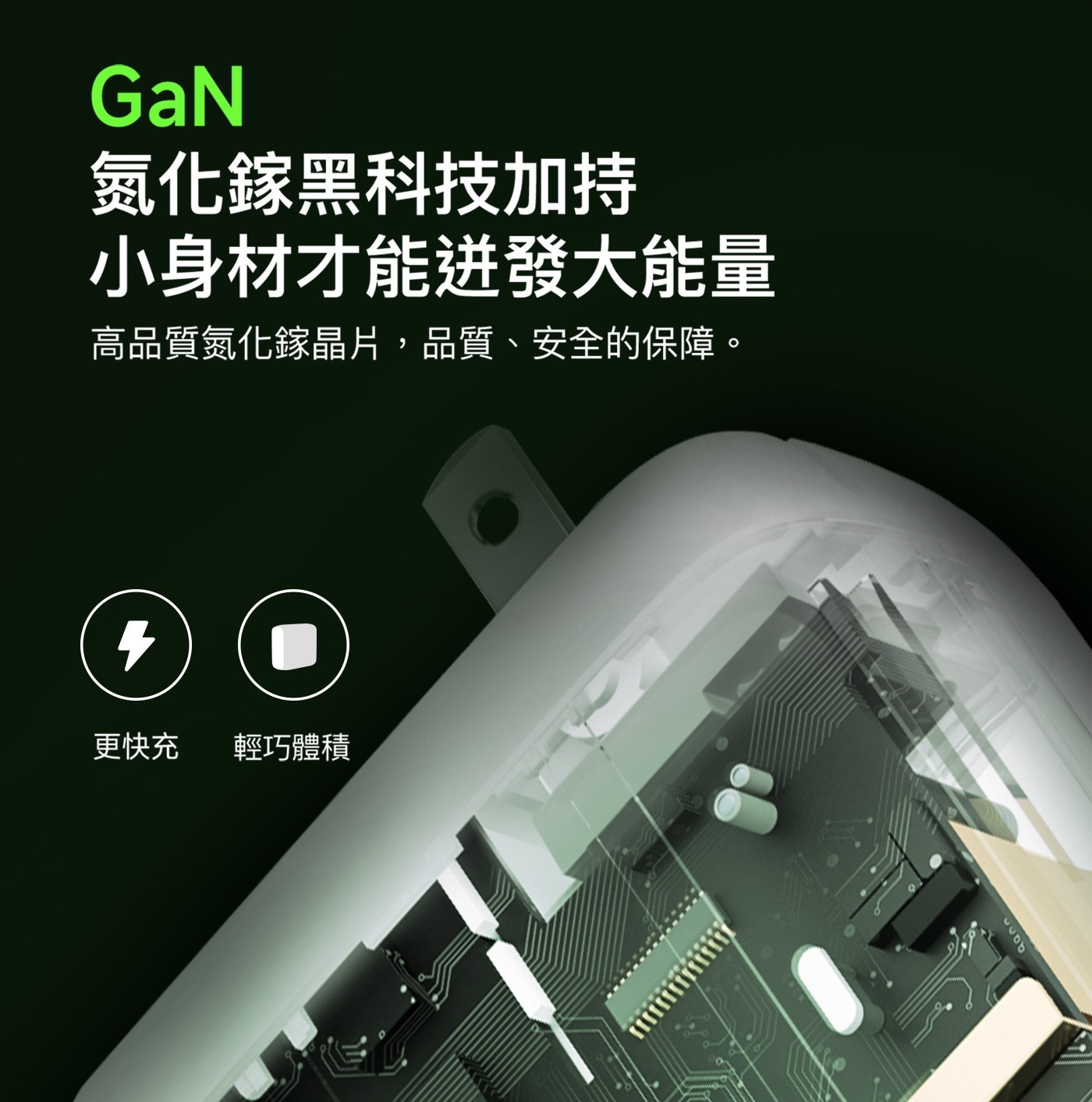 GaN 氮化鎵黑科技加持 小身材才能迸發大能量 高品質氮化鎵晶片,品質、安全的保障。 4 O 更快充 輕巧體積 0033