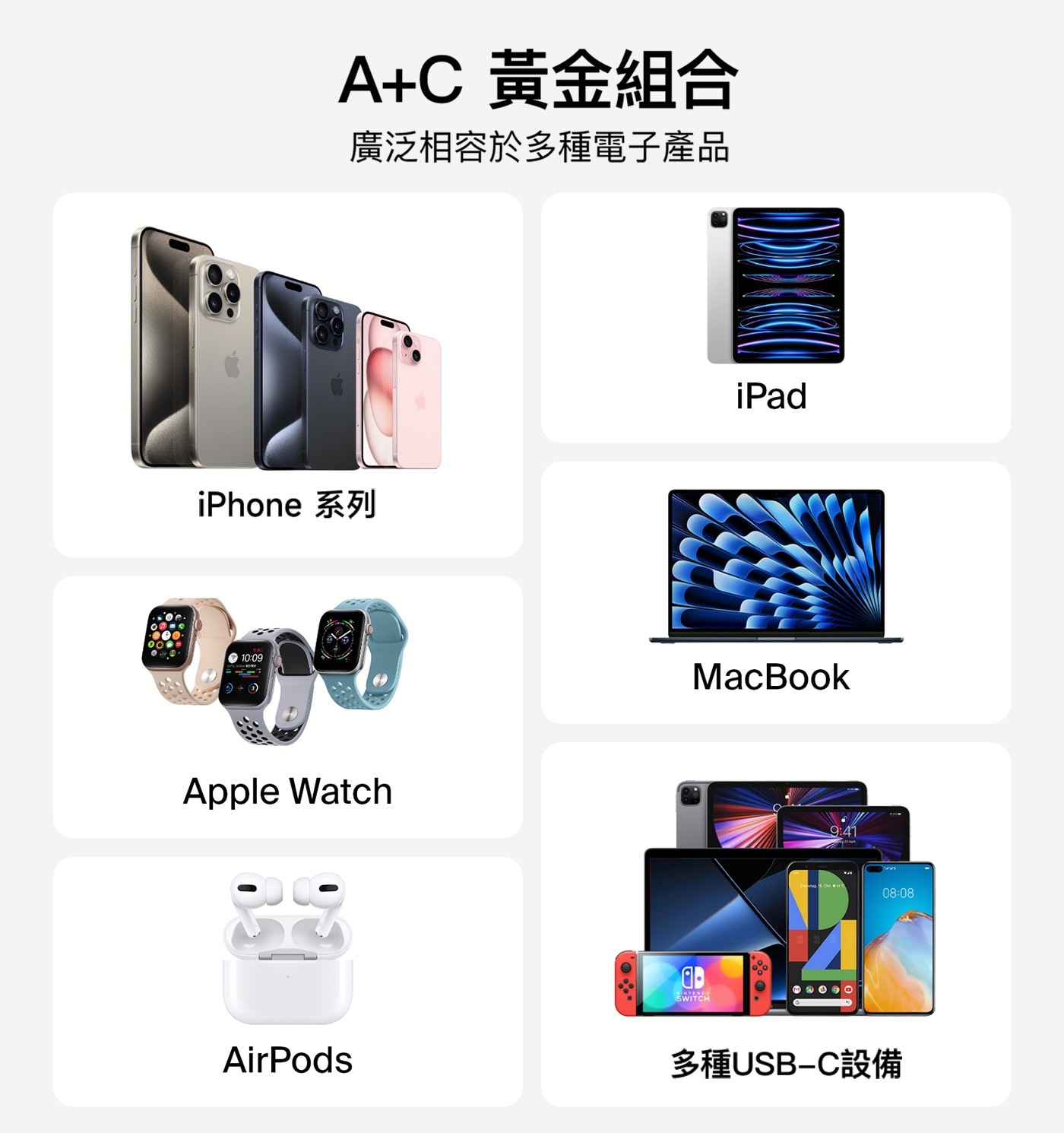 A+C黃金組合 廣泛相容於多種電子產品 iPhone 系列 10:09 iPad Apple Watch MacBook SWITCH 9:41 08:08 AirPods 多種USB-C設備