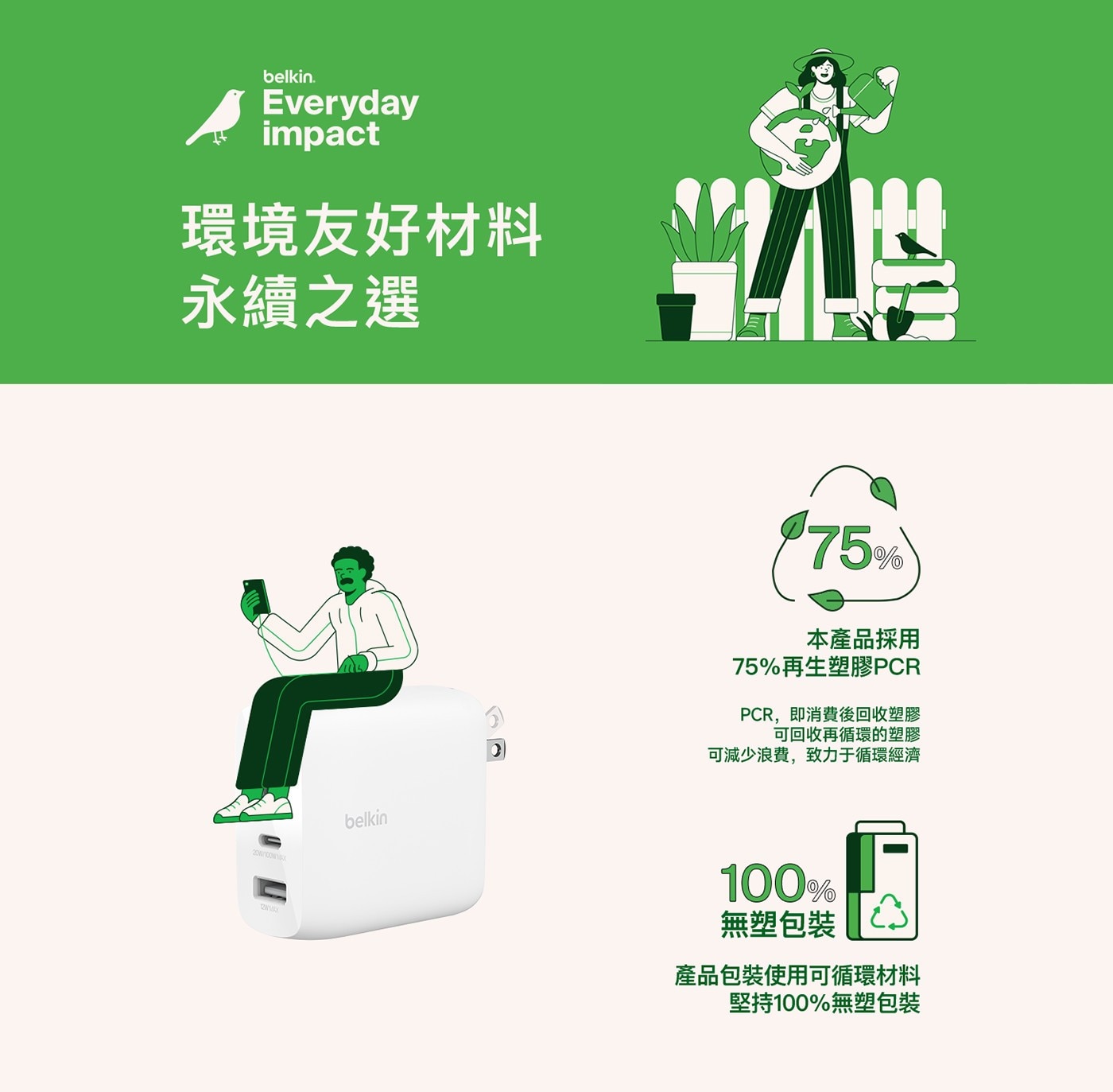 belkin. Everyday impact 環境友好材料 永續之...可回收再循環的塑膠 可減少浪費,致力于循環經濟 100 無塑包裝 產品包裝使用可循環材料 堅持100無塑包裝