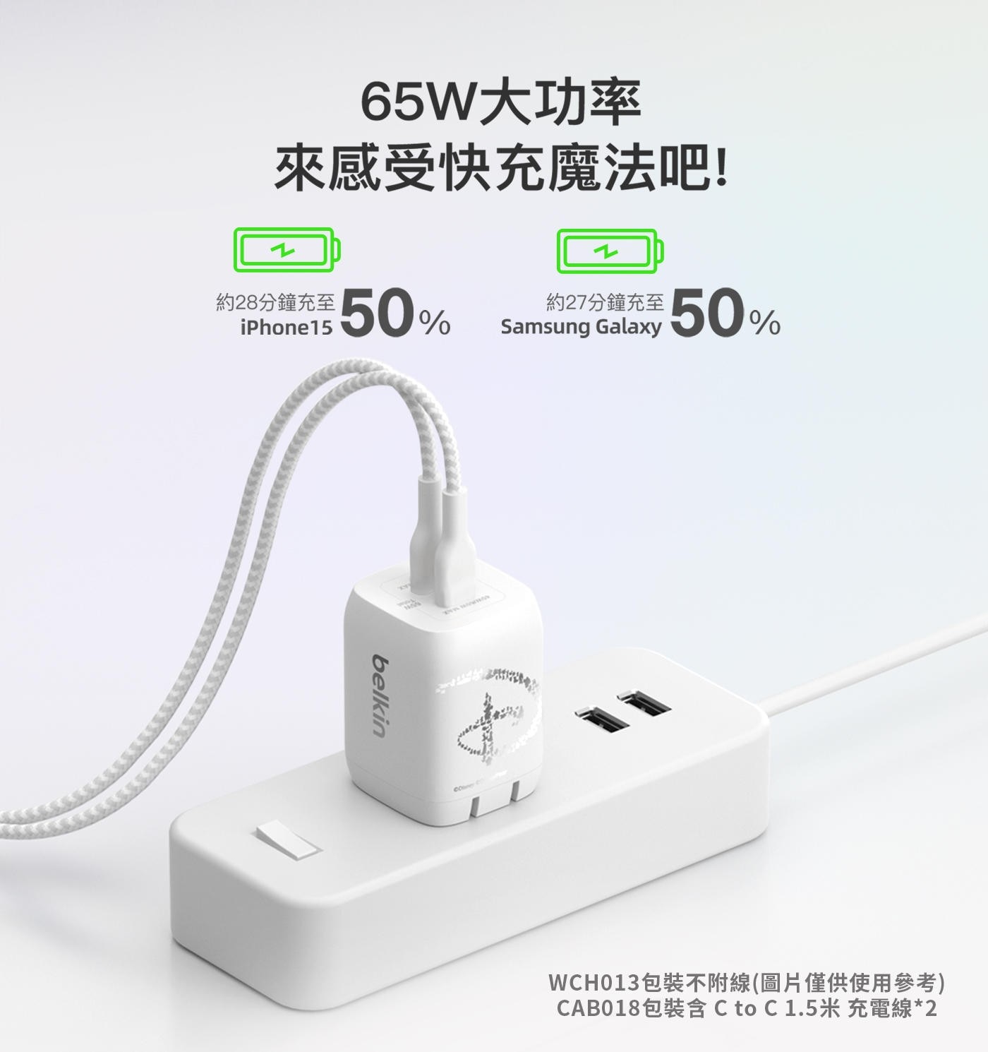 65W大功率 來感受快充魔法吧! 約28分鐘充至 iPhone15...belkin Comer C WCH013包裝不附線圖片僅供使用參考 CAB018包裝含 to C1.5米 充電線2