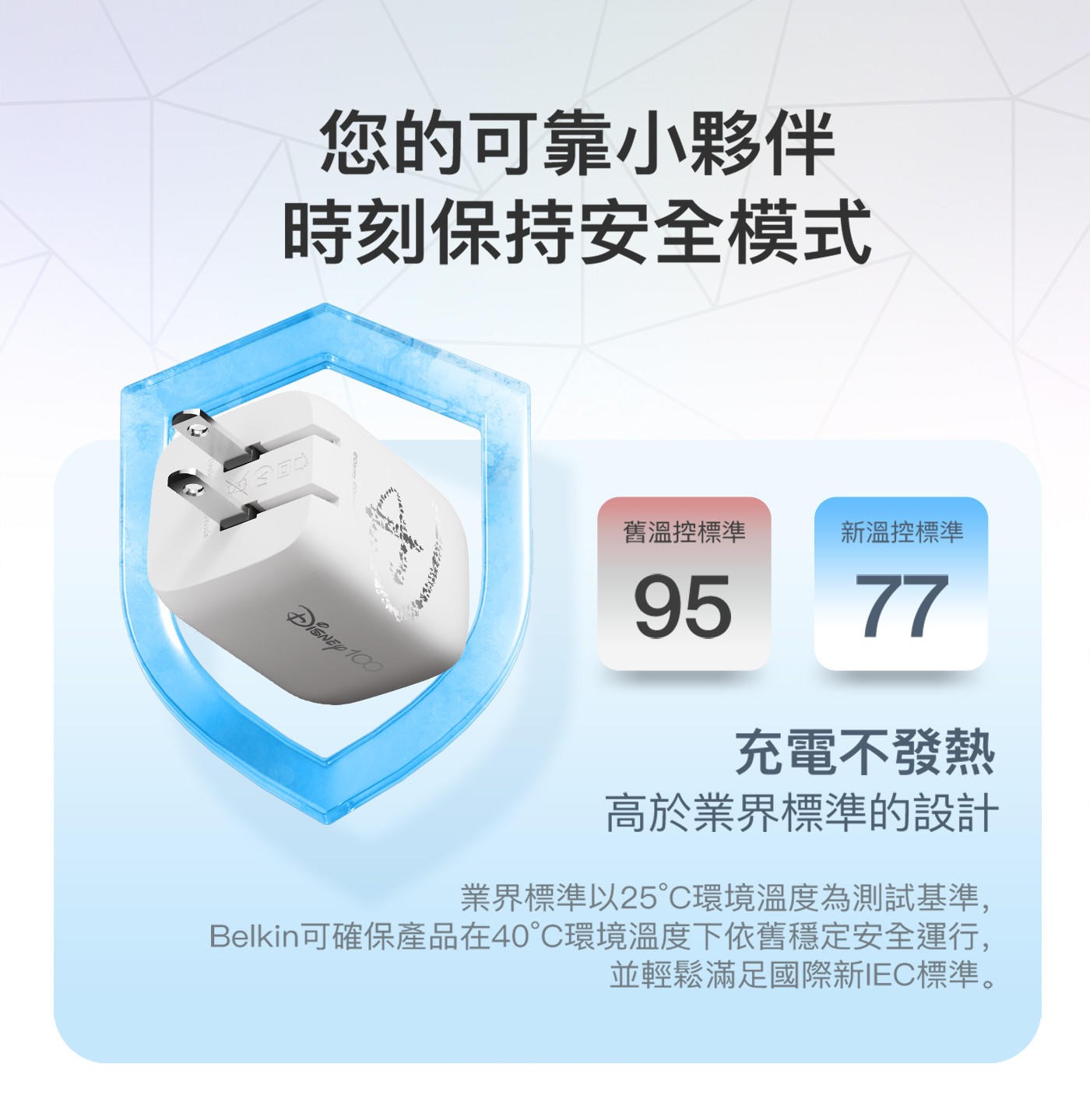 您的可靠小夥伴 時刻保持安全模式 舊溫控標準 新溫控標準 DISNE...Belkin可確保產品在40°C環境溫度下依舊穩定安全運行, 並輕鬆滿足國際新IEC標準。