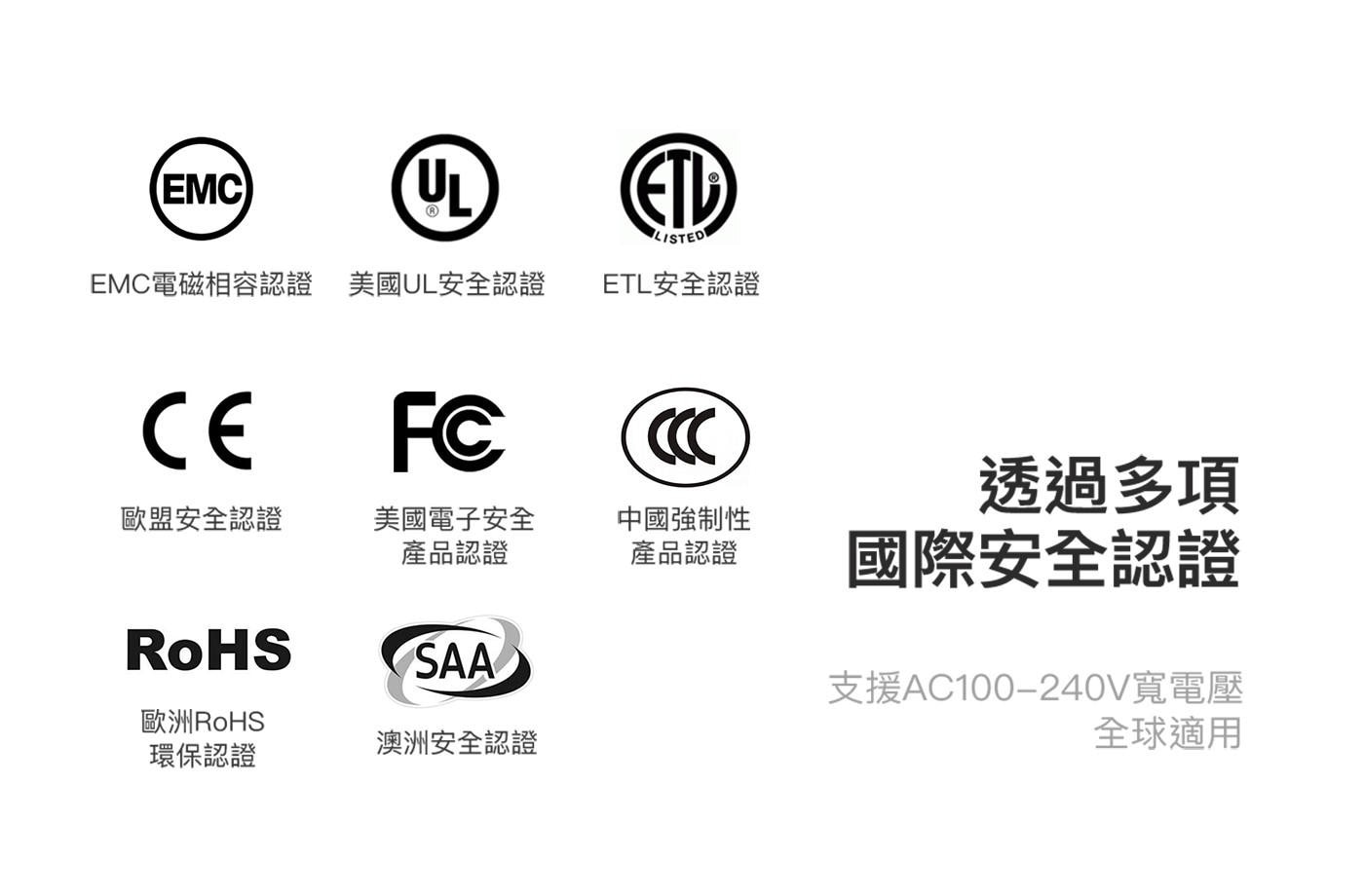 EMC UL EMC電磁相容認證 美國UL安全認證 ETD LIST...中國強制性 國際安全認證 RoHS SAA 歐洲RoHS 澳洲安全認證 支援AC100-240V寬電壓 全球適用 環保認證