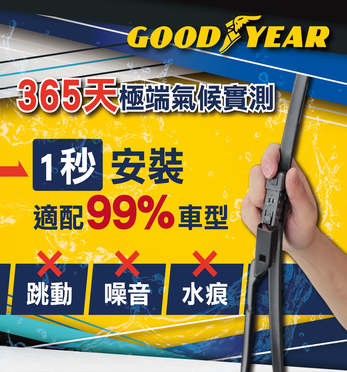 GOOD YEAR 365天極端氣候實測 1秒 安裝 適配99車型 跳動 噪音 水痕