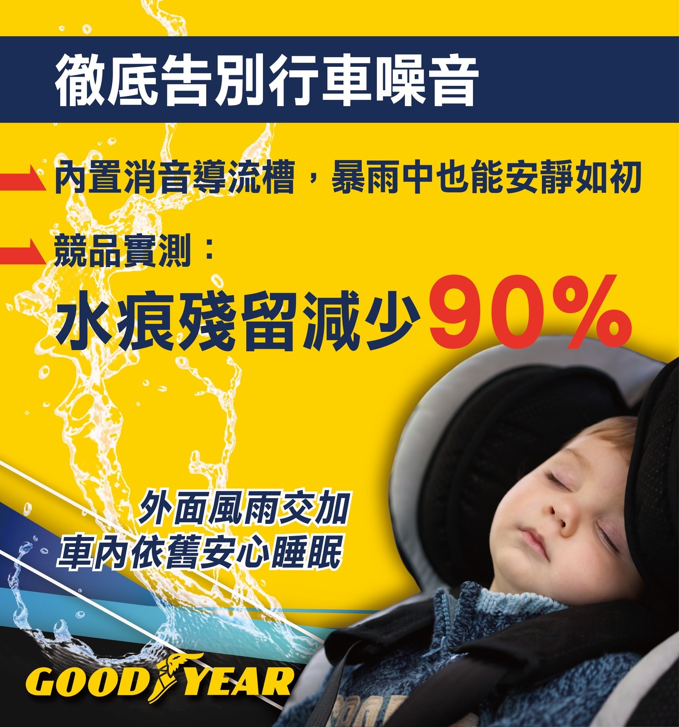 徹底告別行車噪音 內置消音導流槽,暴雨中也能安靜如初 競品實測 水痕殘留減少90 外面風雨交加 車內依舊安心睡眠 GOOD YEAR