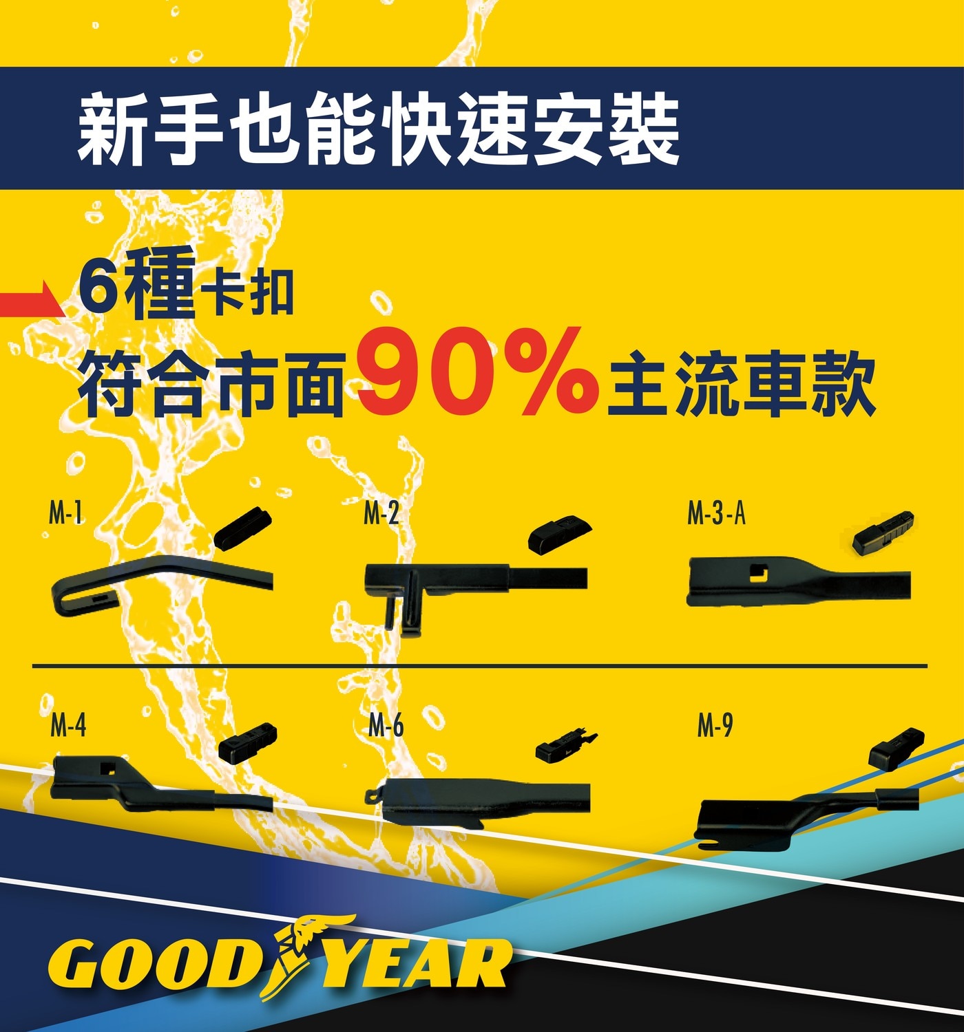 新手也能快速安裝 6種卡扣 符合市面90主流車款 GOOD YEAR